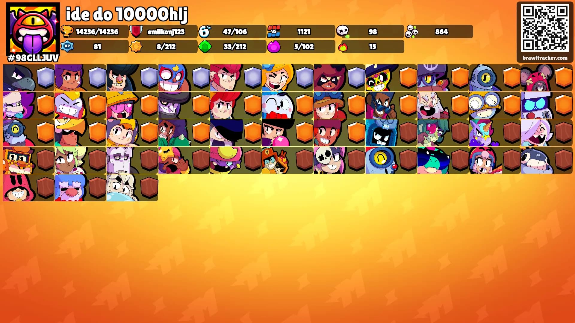 ide do 10000hlj's Ranks