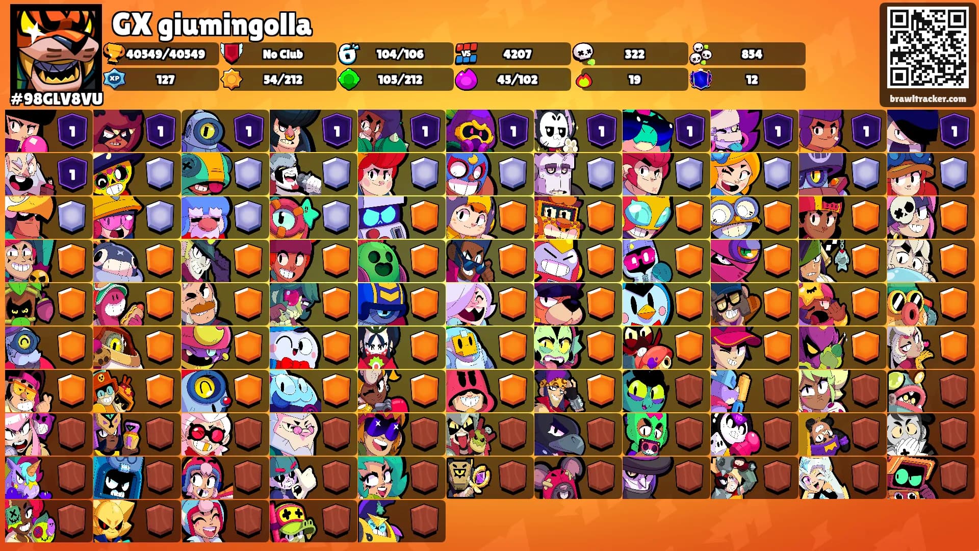 GX giumingolla's Ranks