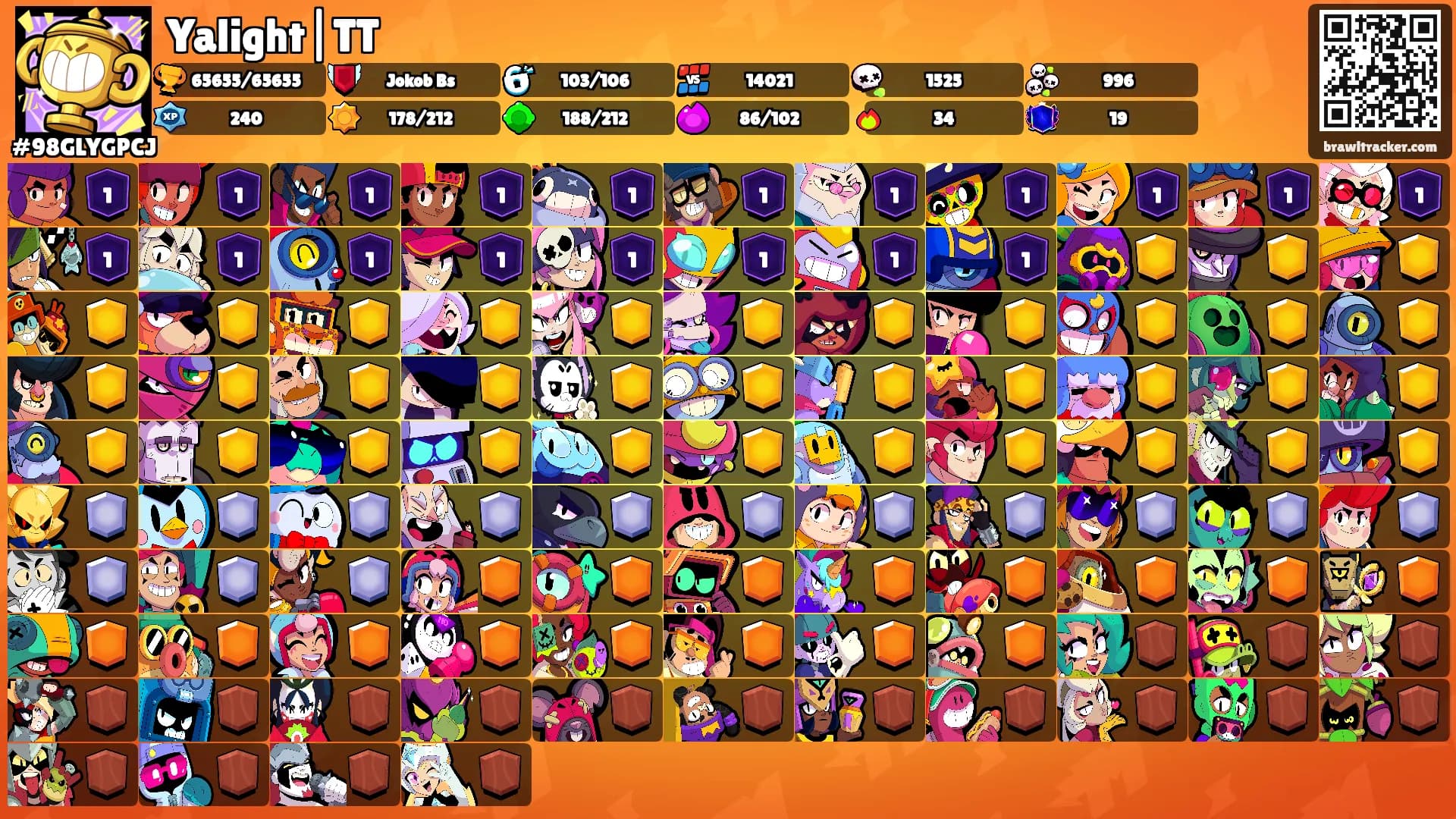 Yalight|TT's Ranks
