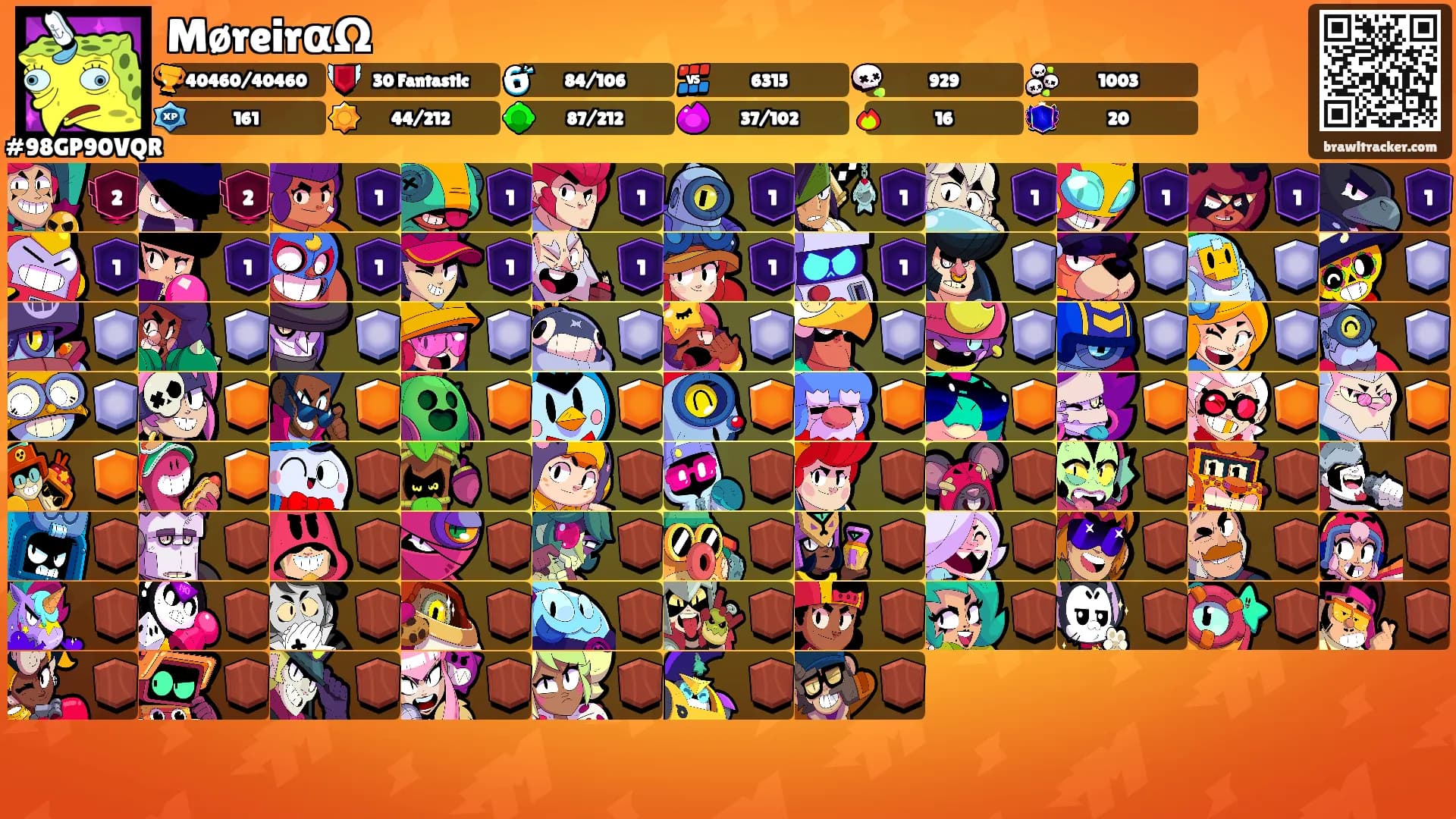 MøreirαΩ's Ranks