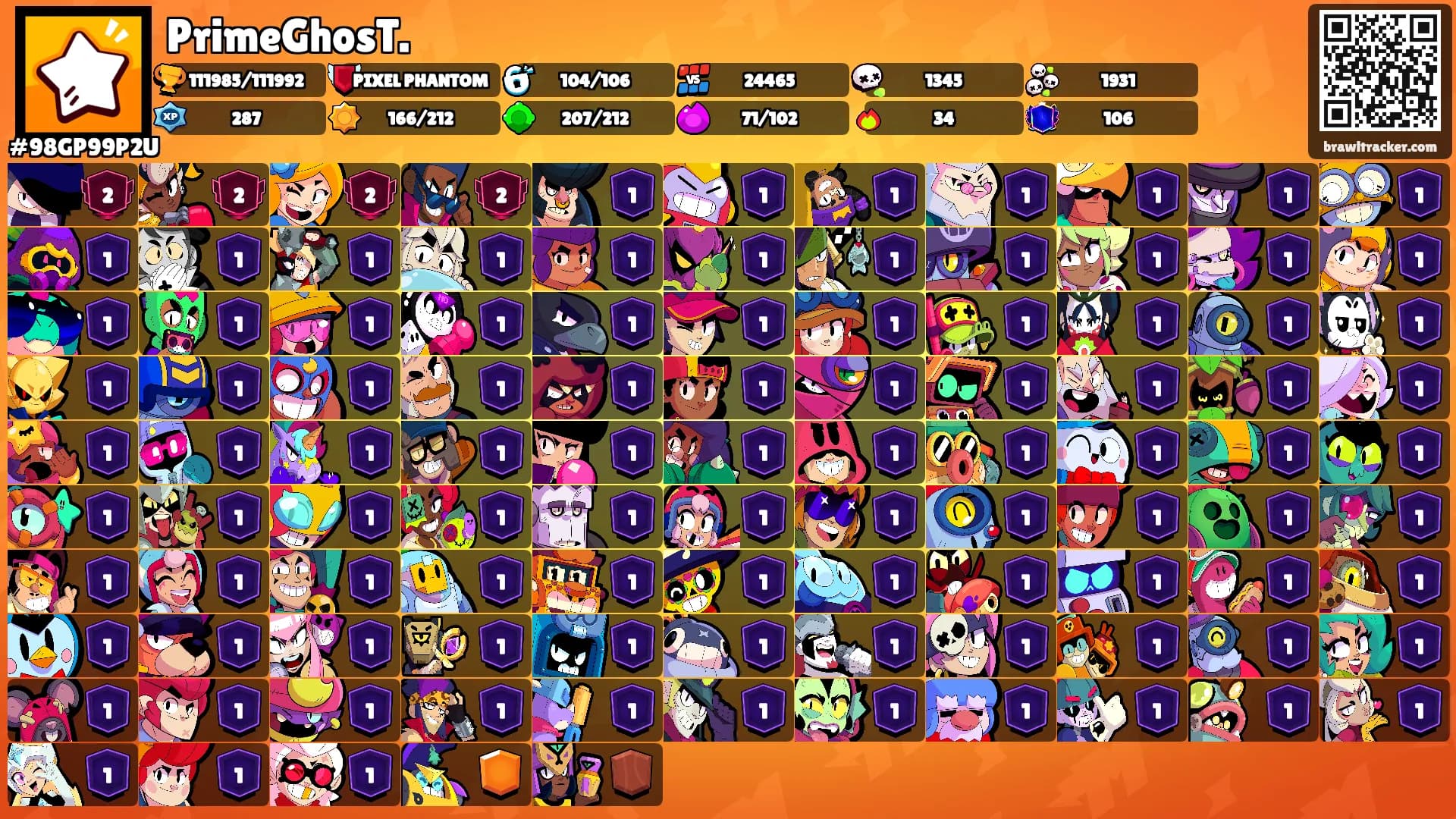 PrimeGhosT.'s Ranks