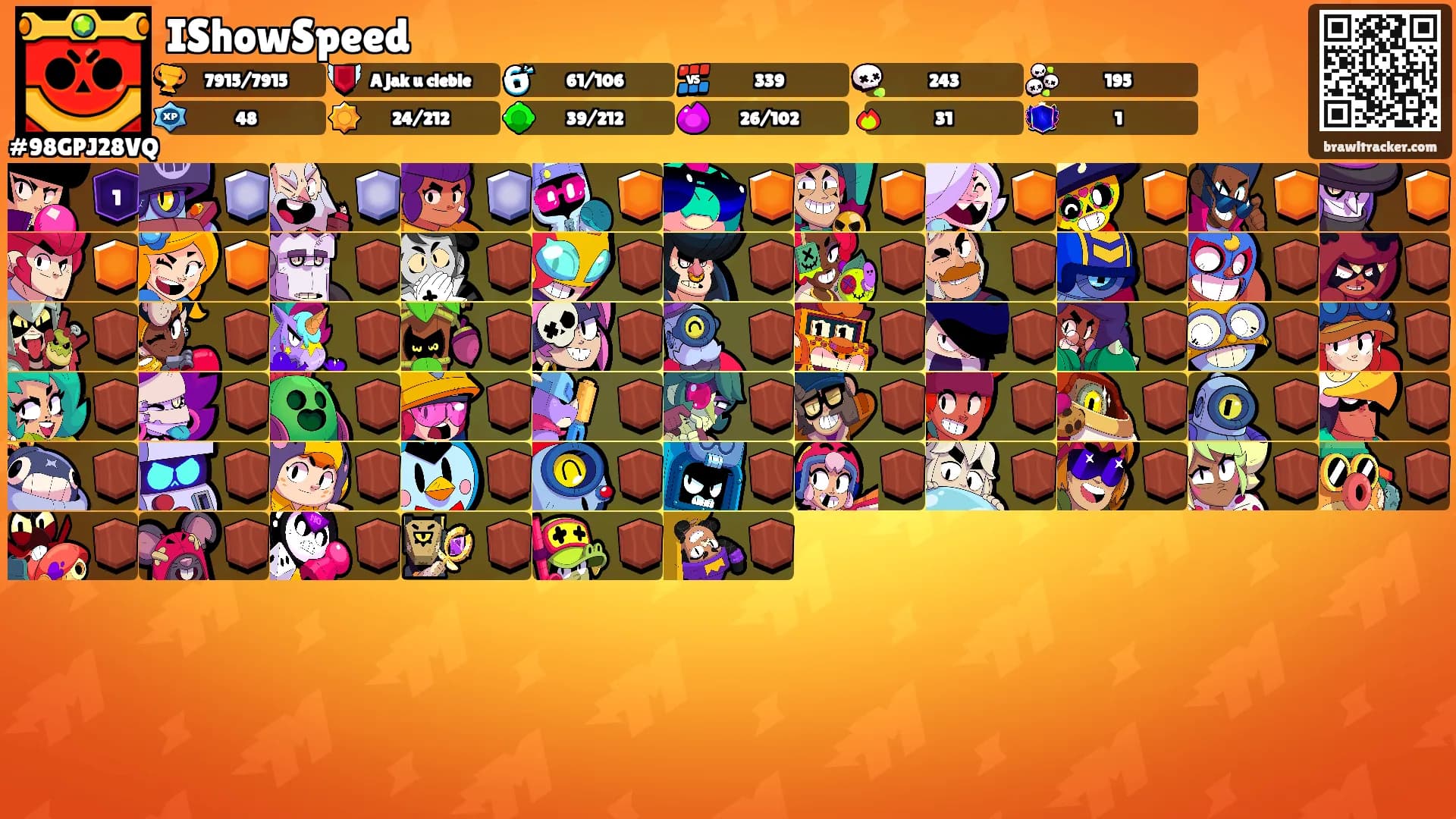 IShowSpeed's Ranks