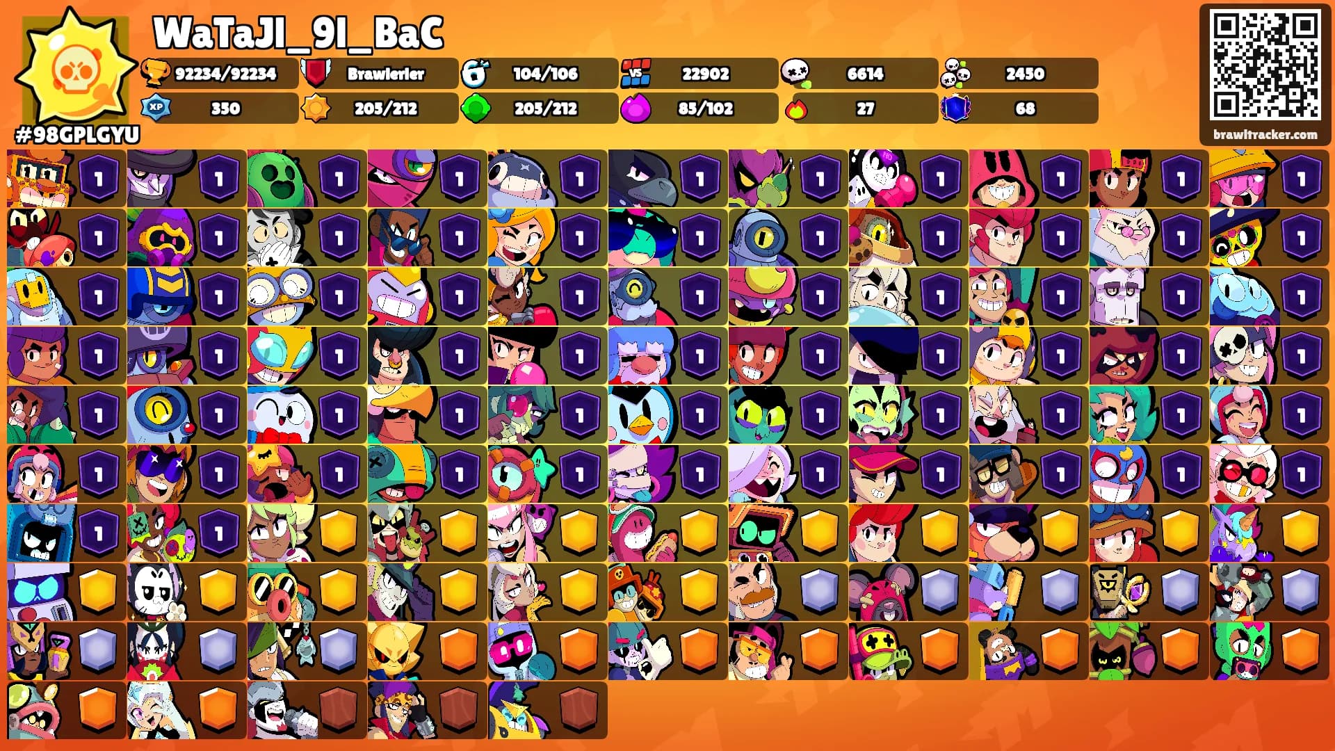 WaTaJl_9l_BaC's Ranks