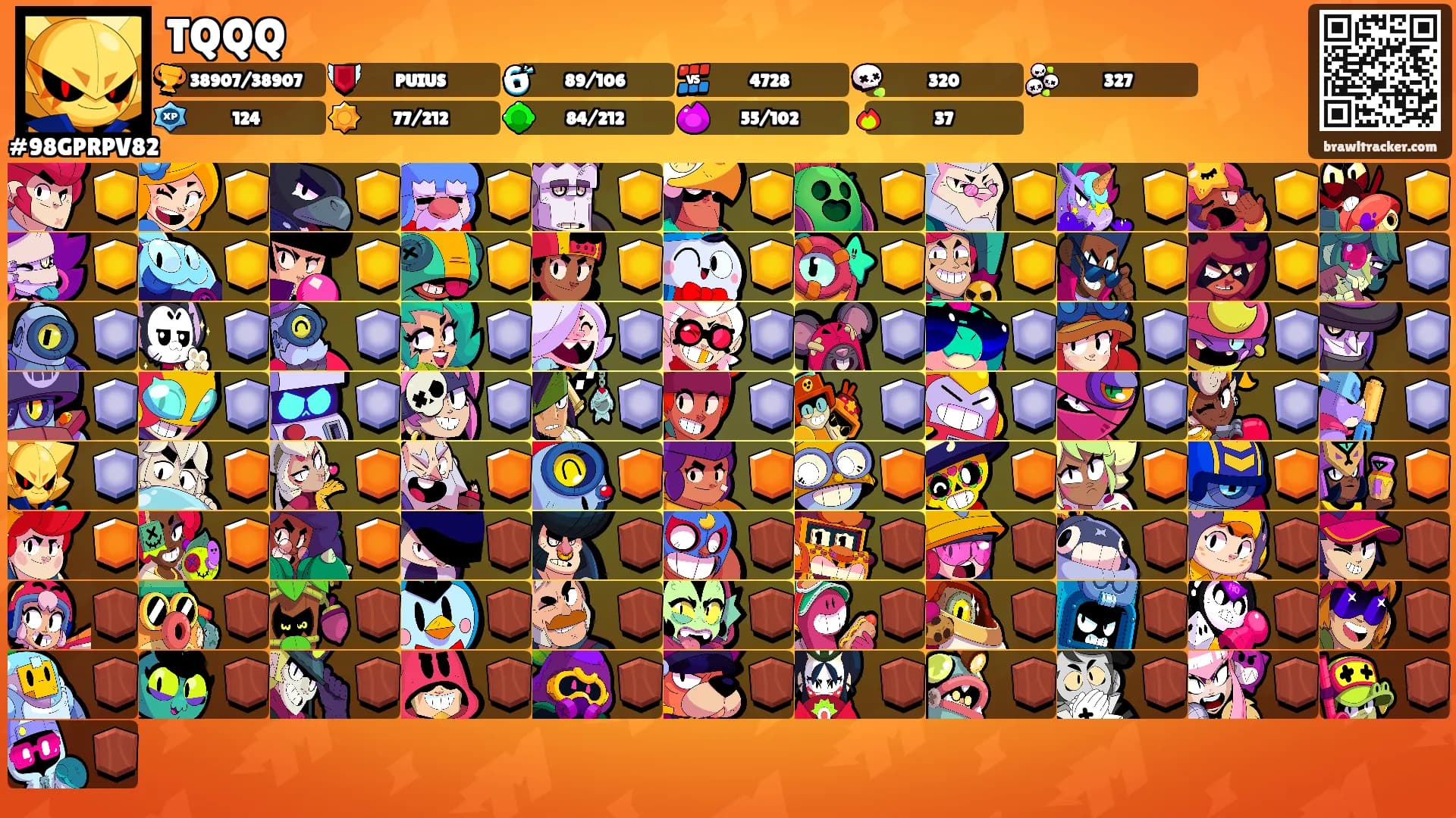 TQQQ's Ranks