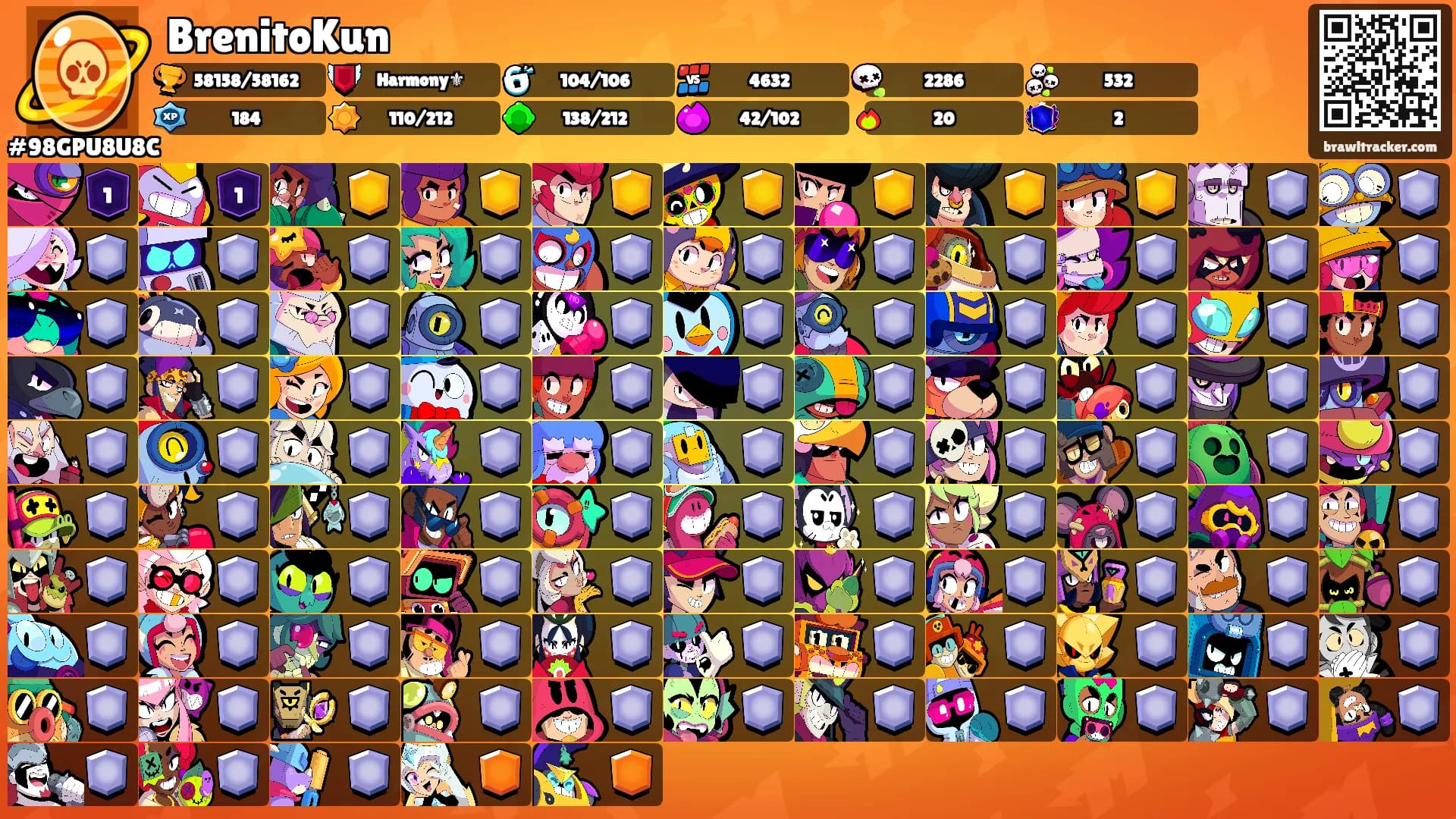 BrenitoKun's Ranks