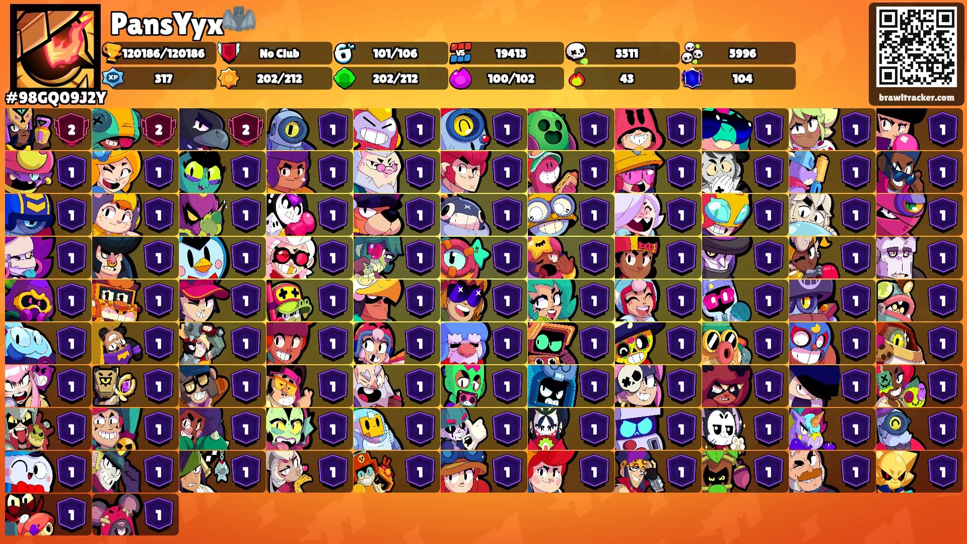 PansYyx🦇's Ranks