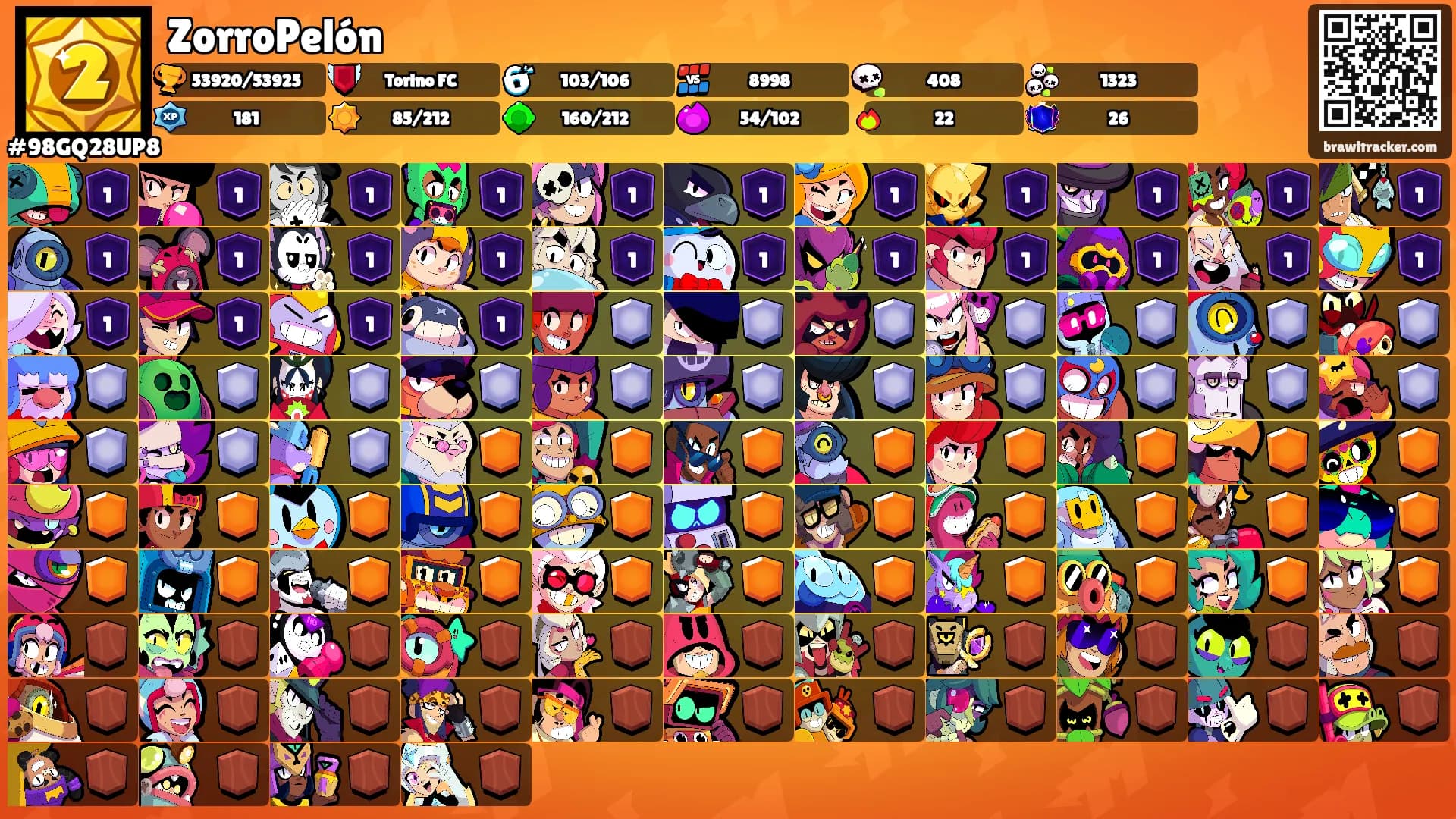 ZorroPelón's Ranks