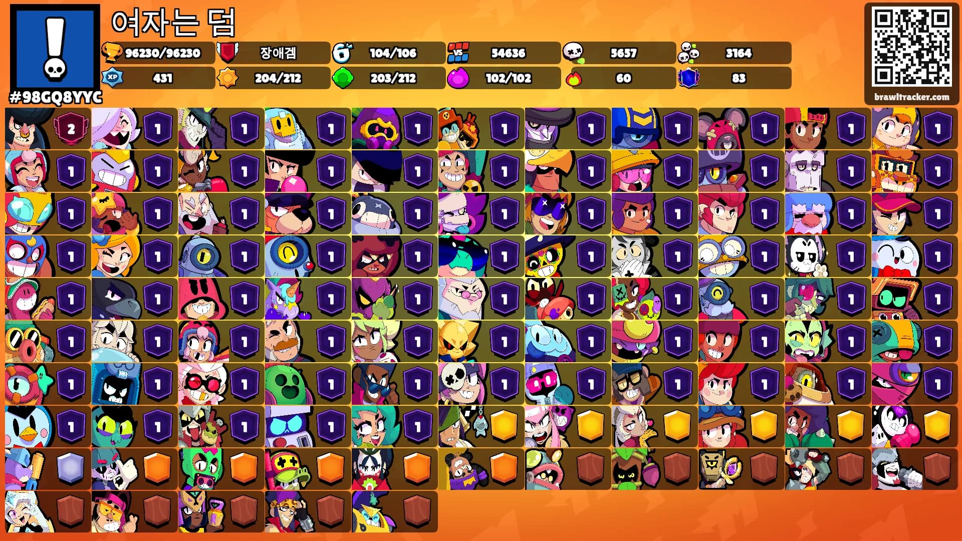 여자는 덤's Ranks