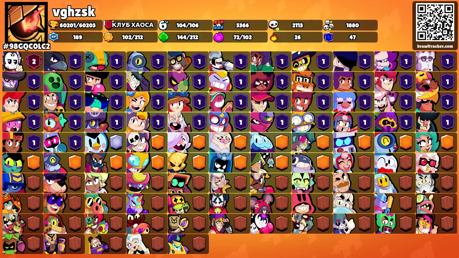 vghzsk's Ranks