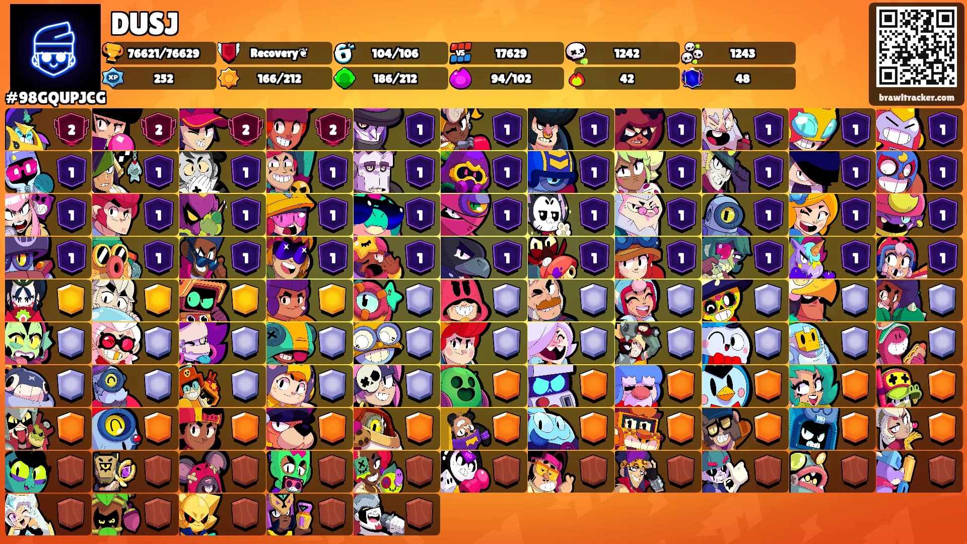 DUSJ's Ranks