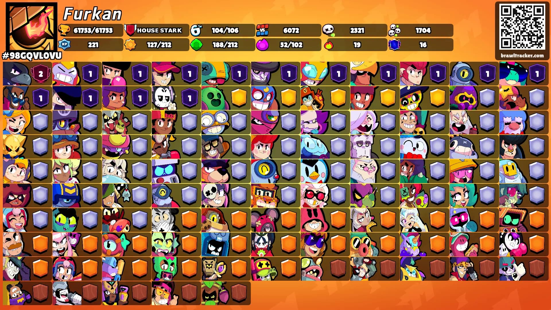 𝙁𝙪𝙧𝙠𝙖𝙣's Ranks