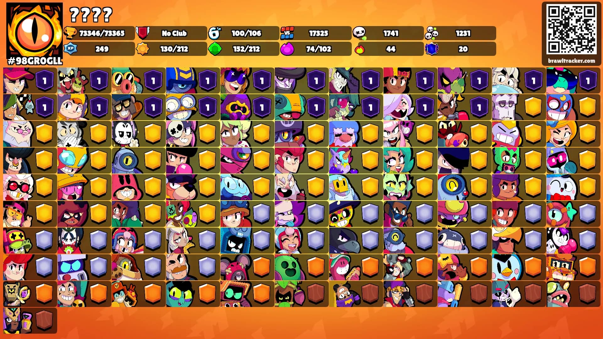 ????'s Ranks