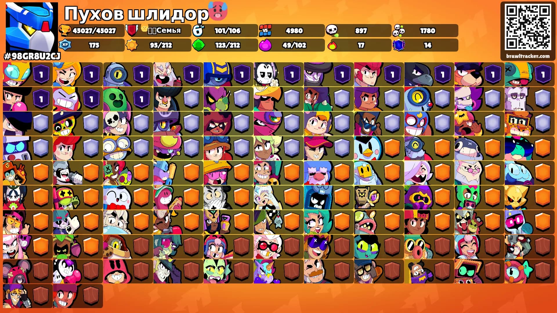 Пухов шлидор🥵's Ranks