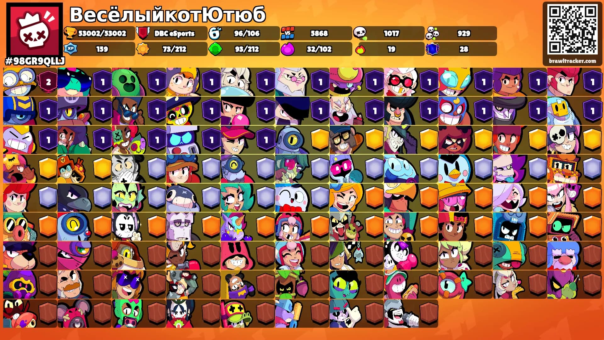 ВесёлыйкотЮтюб's Ranks