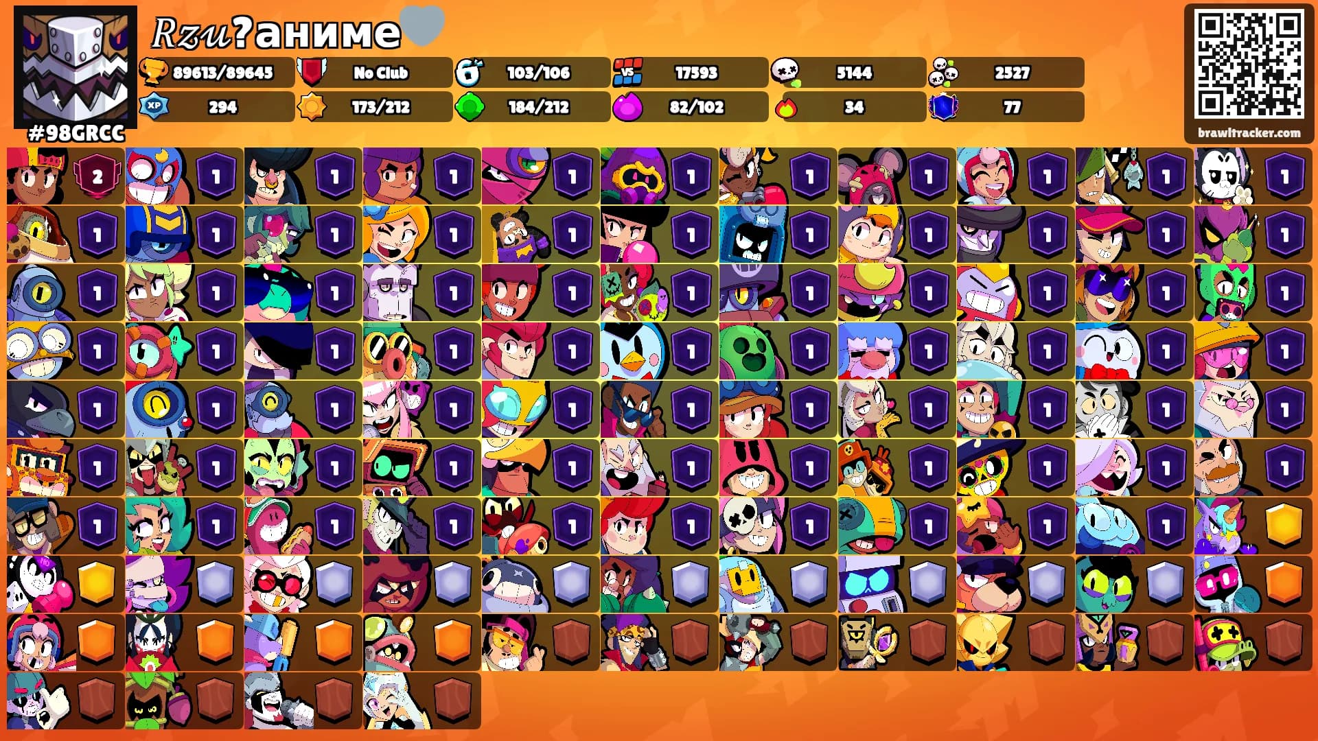 𝑅𝓏𝓊?аниме🩶's Ranks