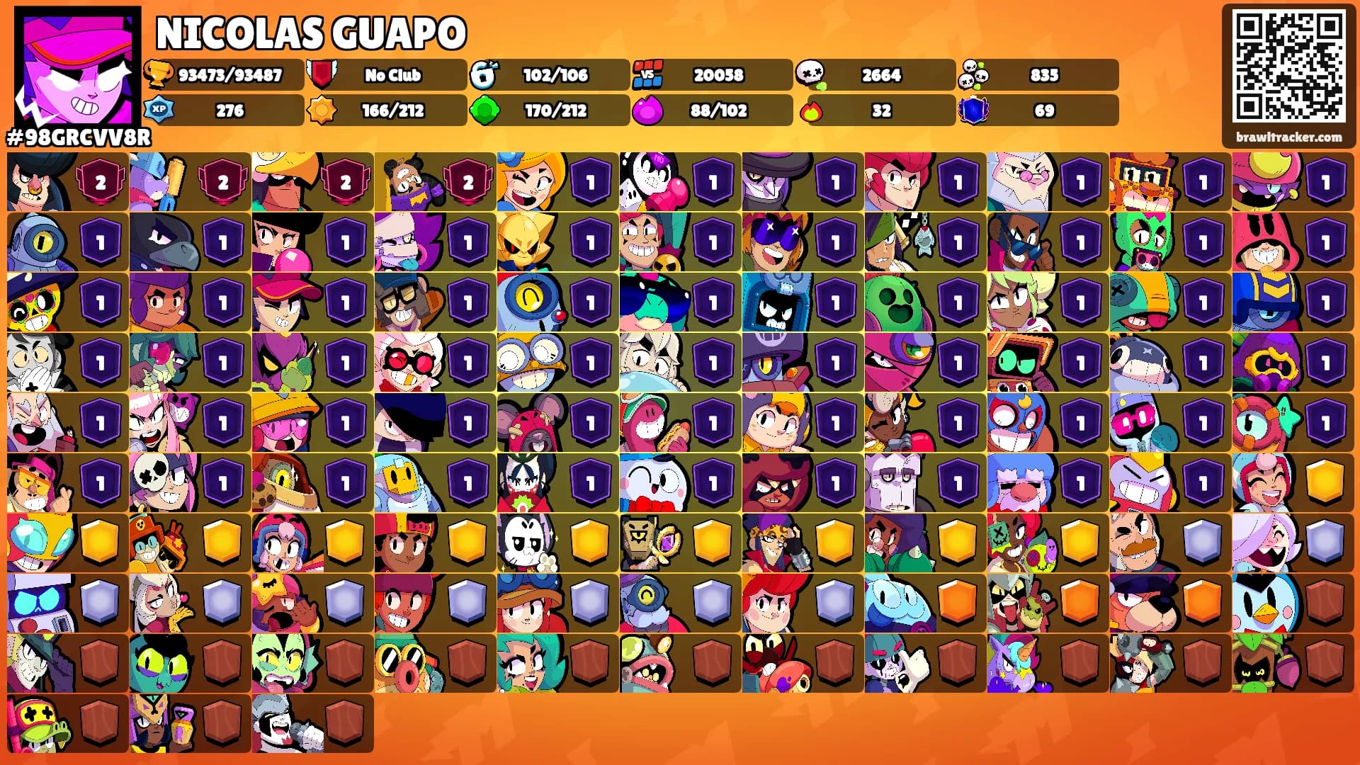 NICOLAS GUAPO's Ranks