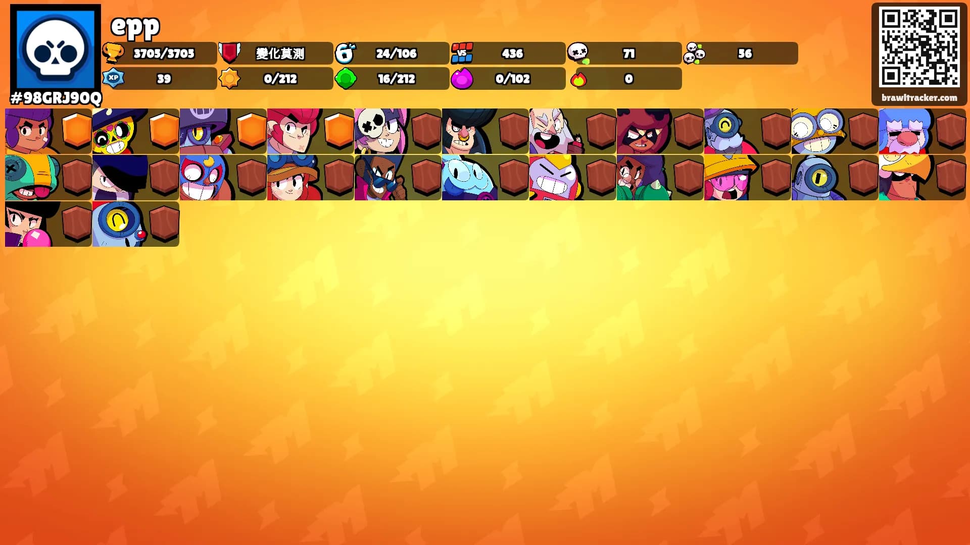 epp's Ranks