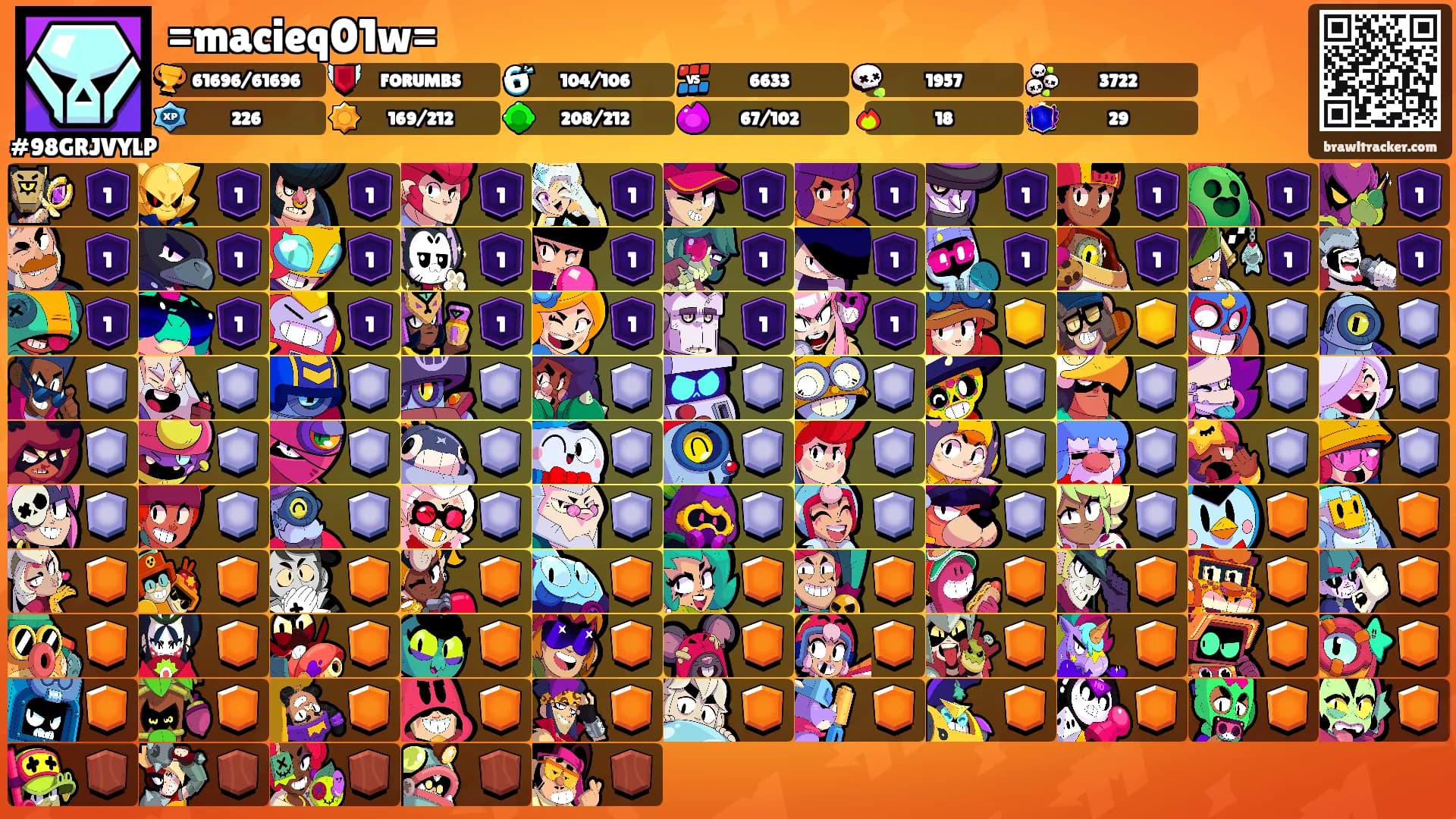 =macieq01w='s Ranks