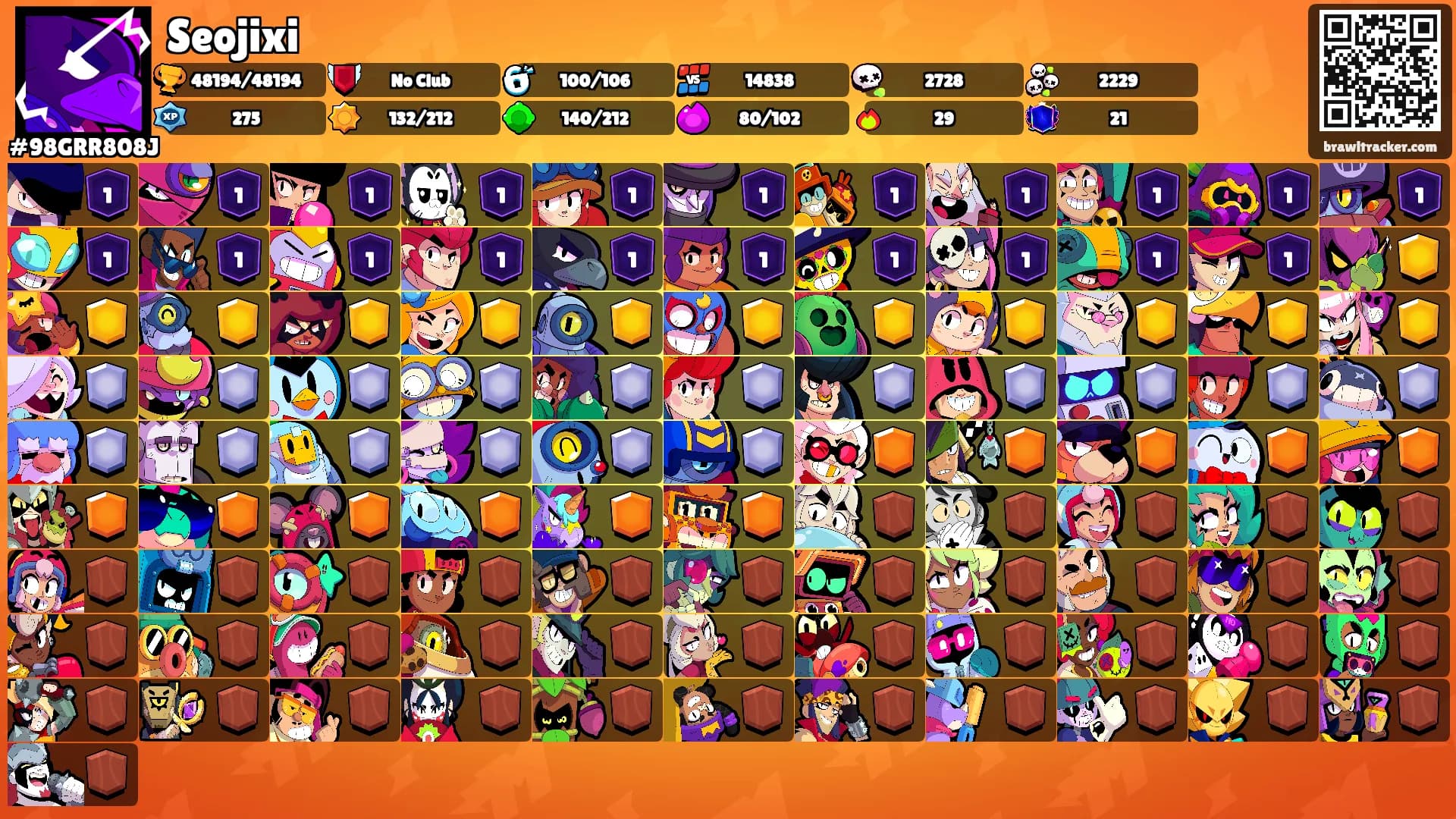 Seojixi's Ranks