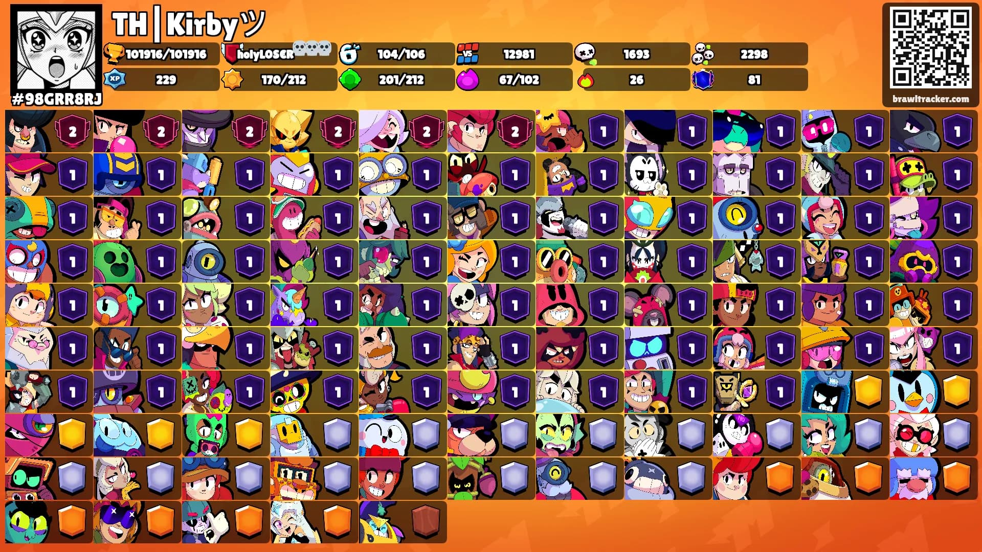 TH┃Kirbyツ's Ranks