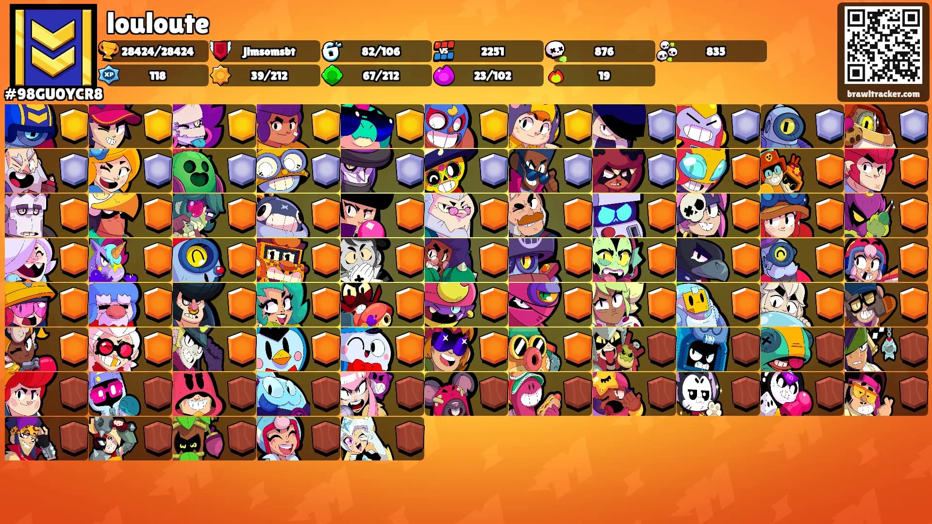 louloute's Ranks