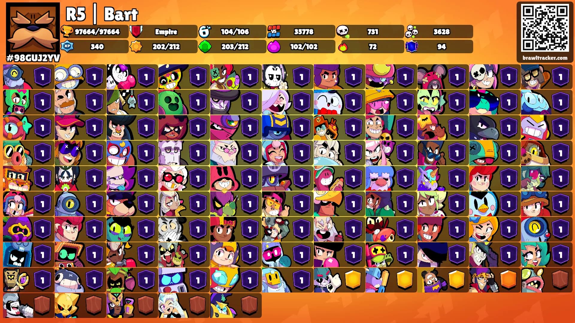 R5 | Bart's Ranks