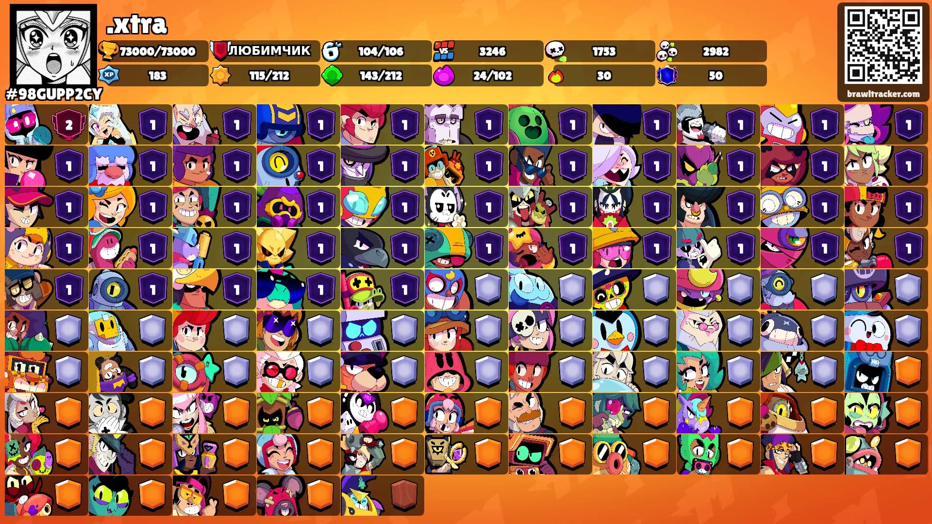.xtra's Ranks