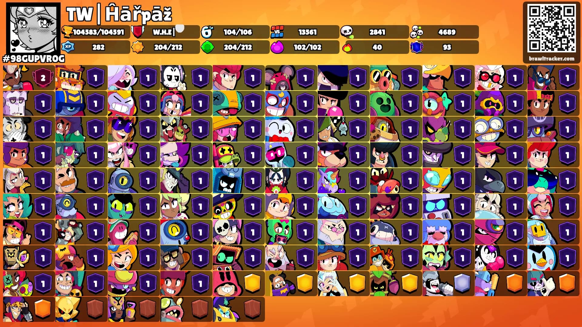 TW|Ĥāřpāž's Ranks