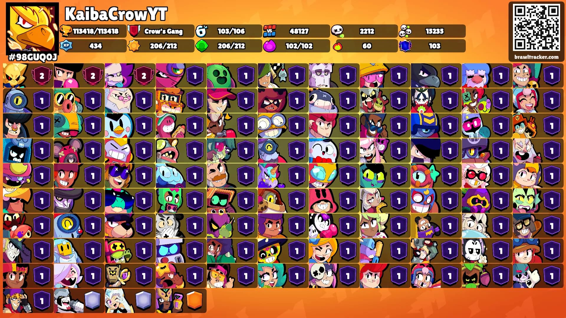 KaibaCrowYT's Ranks