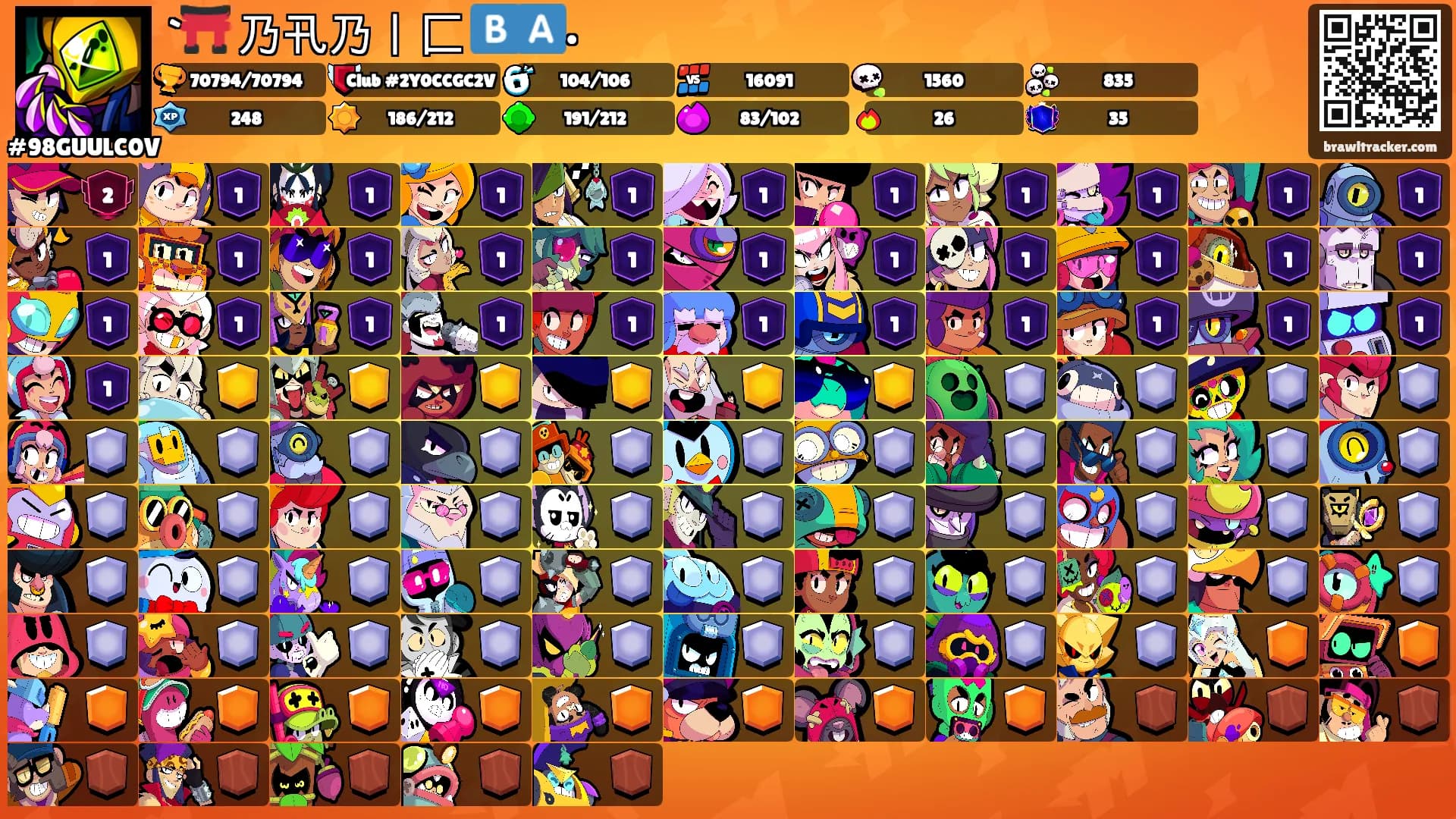 `⛩️ 乃卂乃丨匚 🇧🇦•'s Ranks