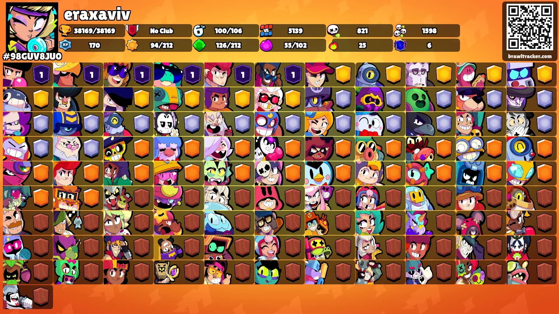 eraxaviv's Ranks