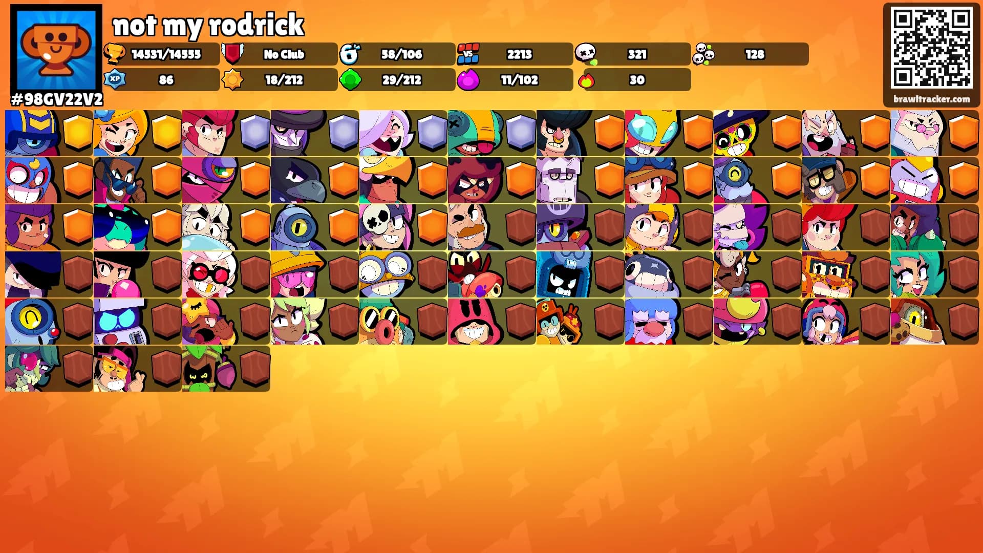 not my rodrick's Ranks