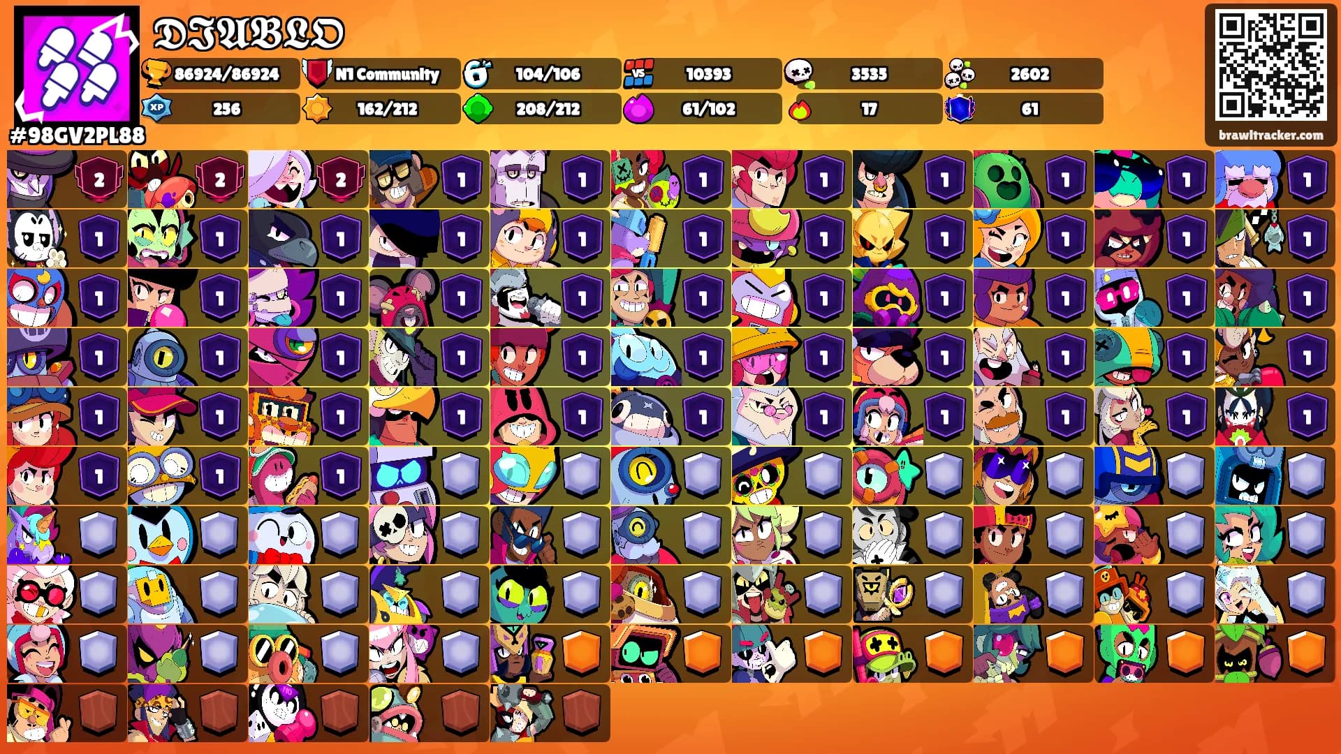 𝕯𝕴𝕬𝕭𝕷𝕺's Ranks