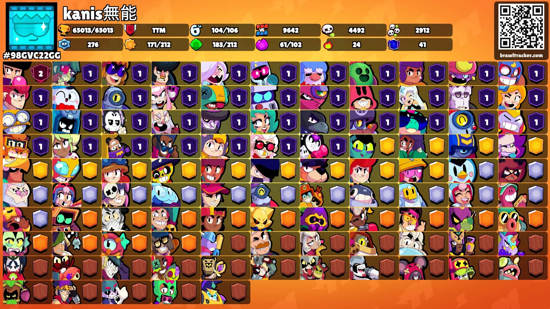 kanis無能's Ranks