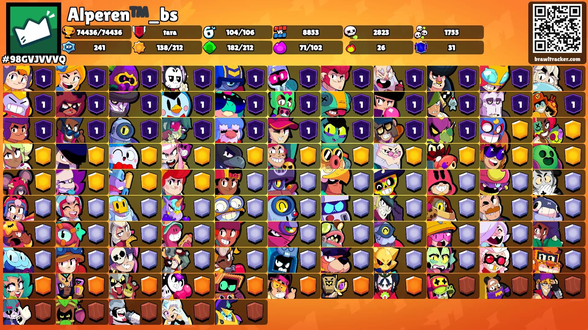 Alperen™️_bs⚡️'s Ranks