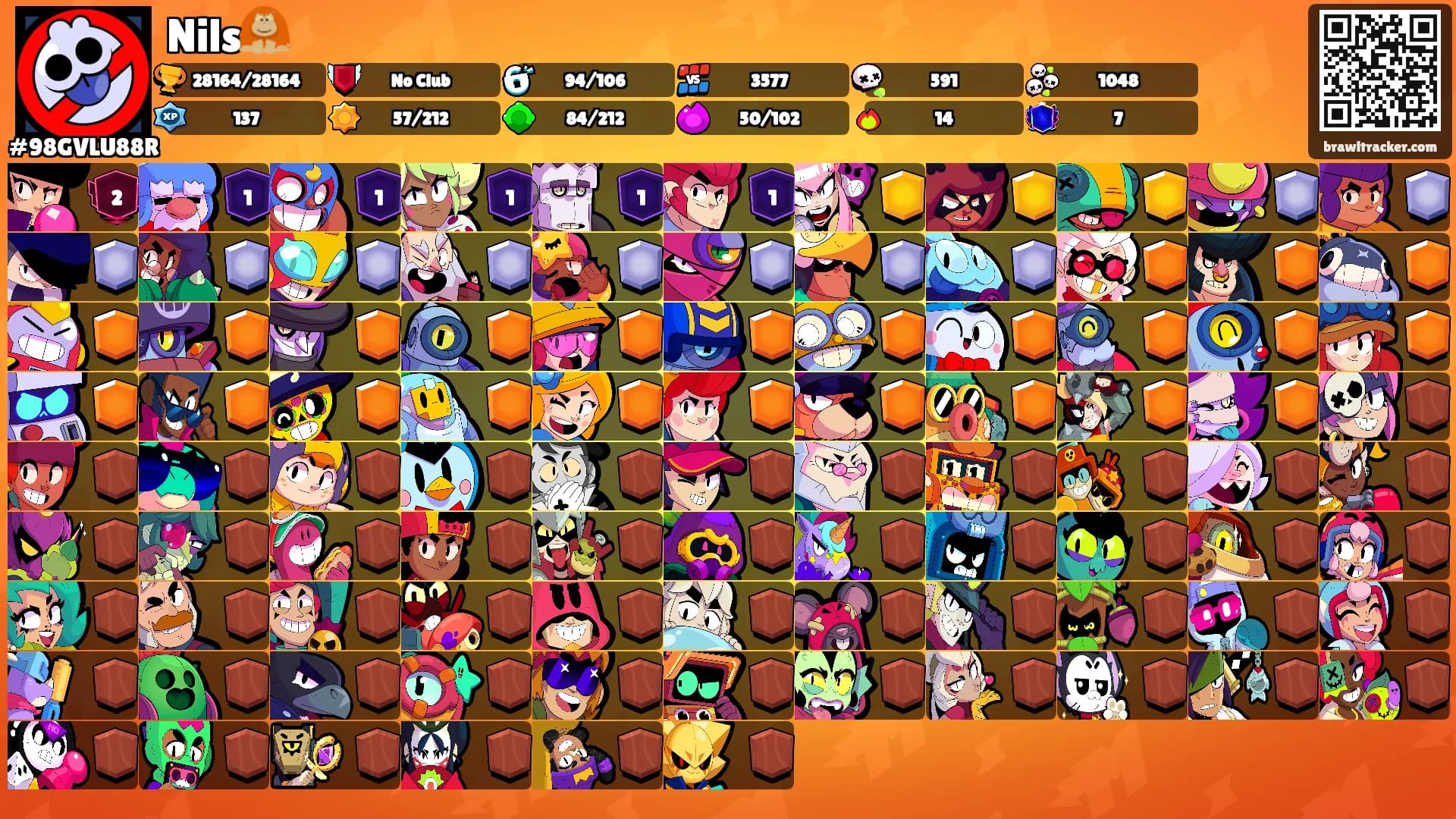 Nils🦧's Ranks