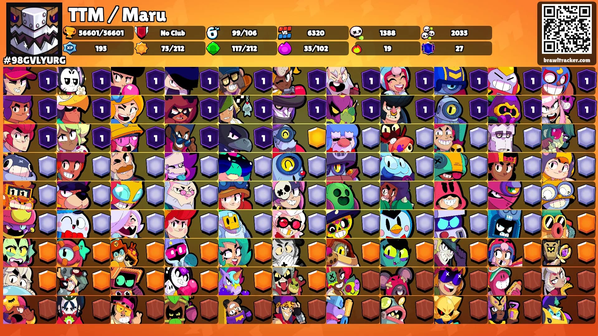 TTM / Maru's Ranks