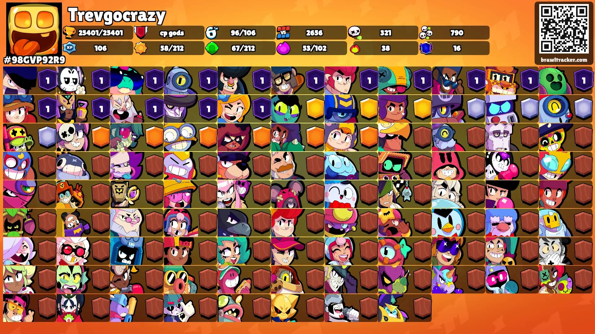 Trevgocrazy's Ranks