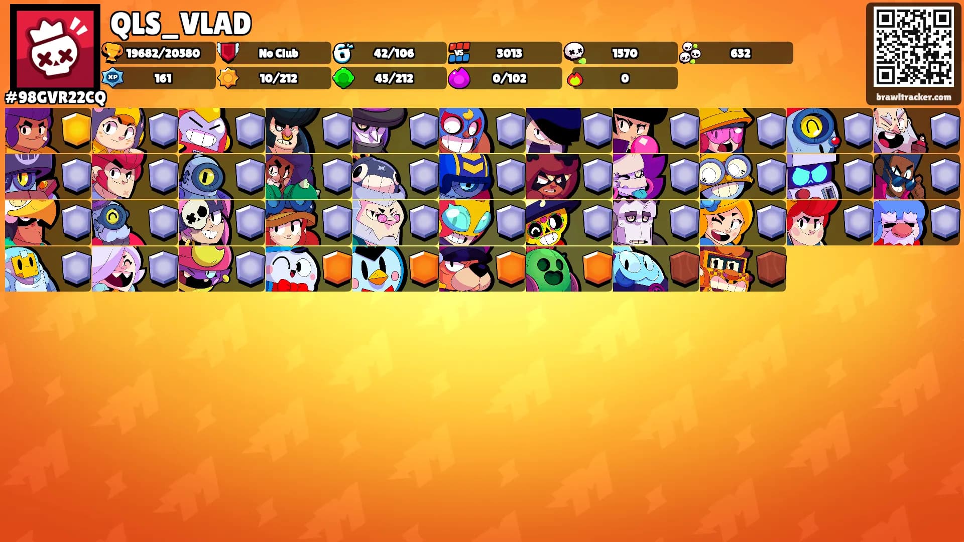 QLS_VLAD's Ranks