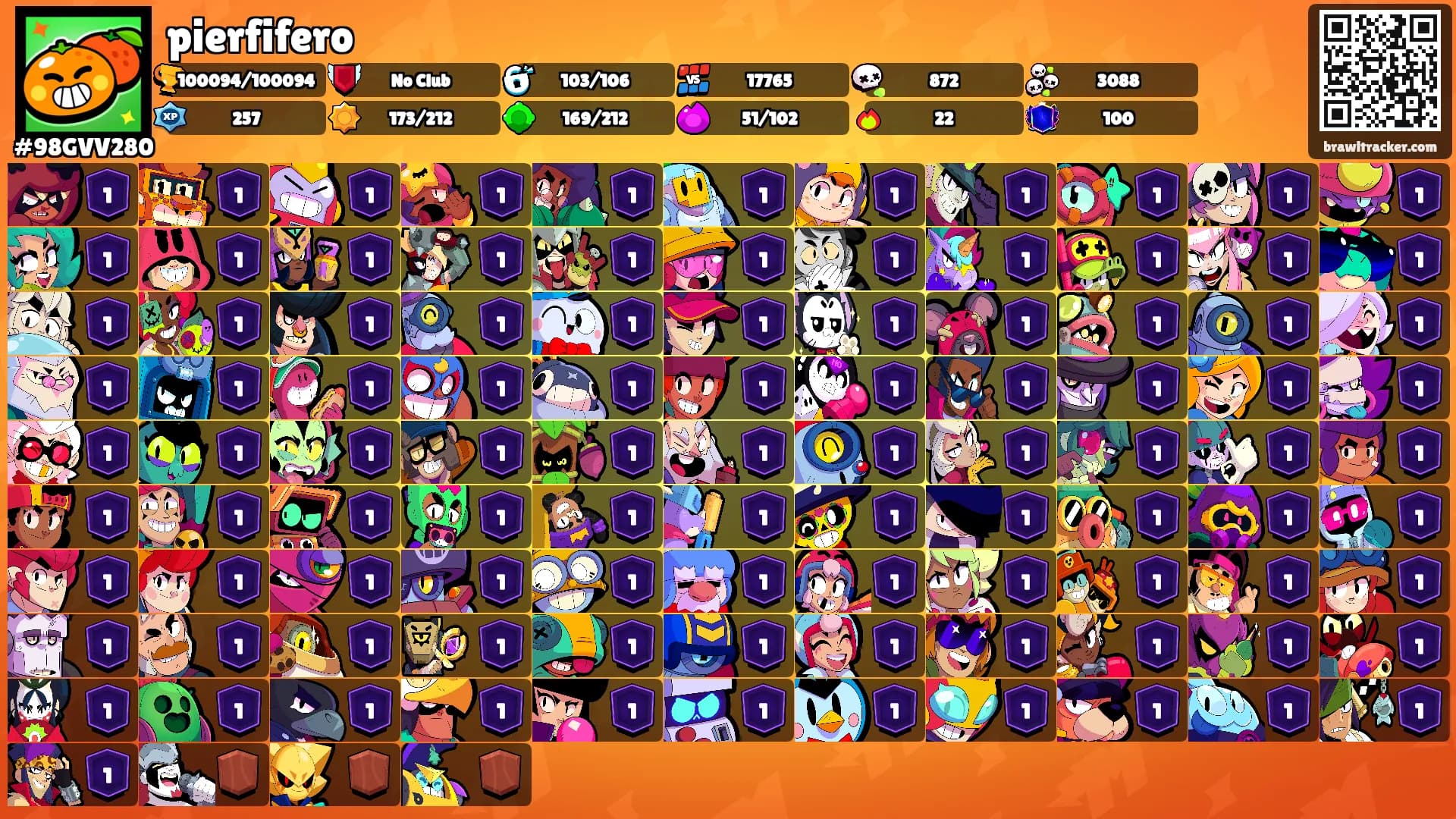 pierfifero's Ranks
