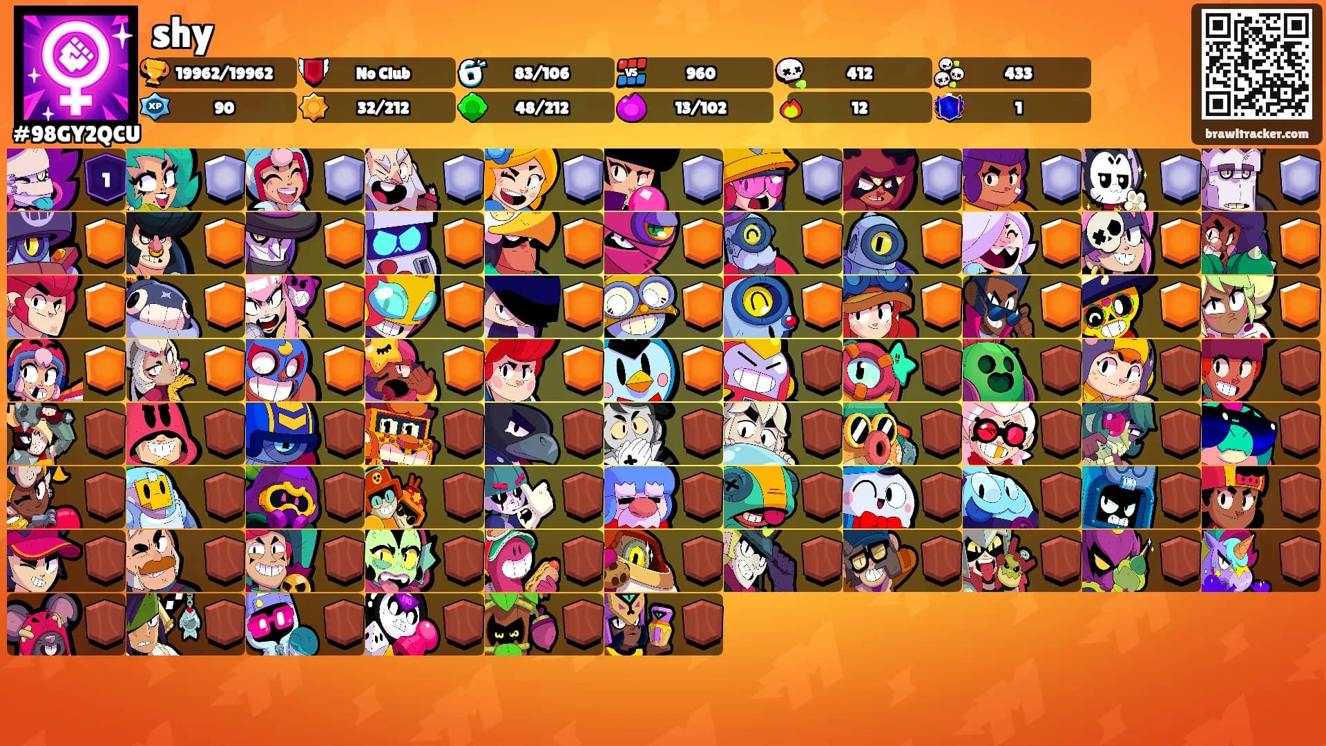 shy's Ranks