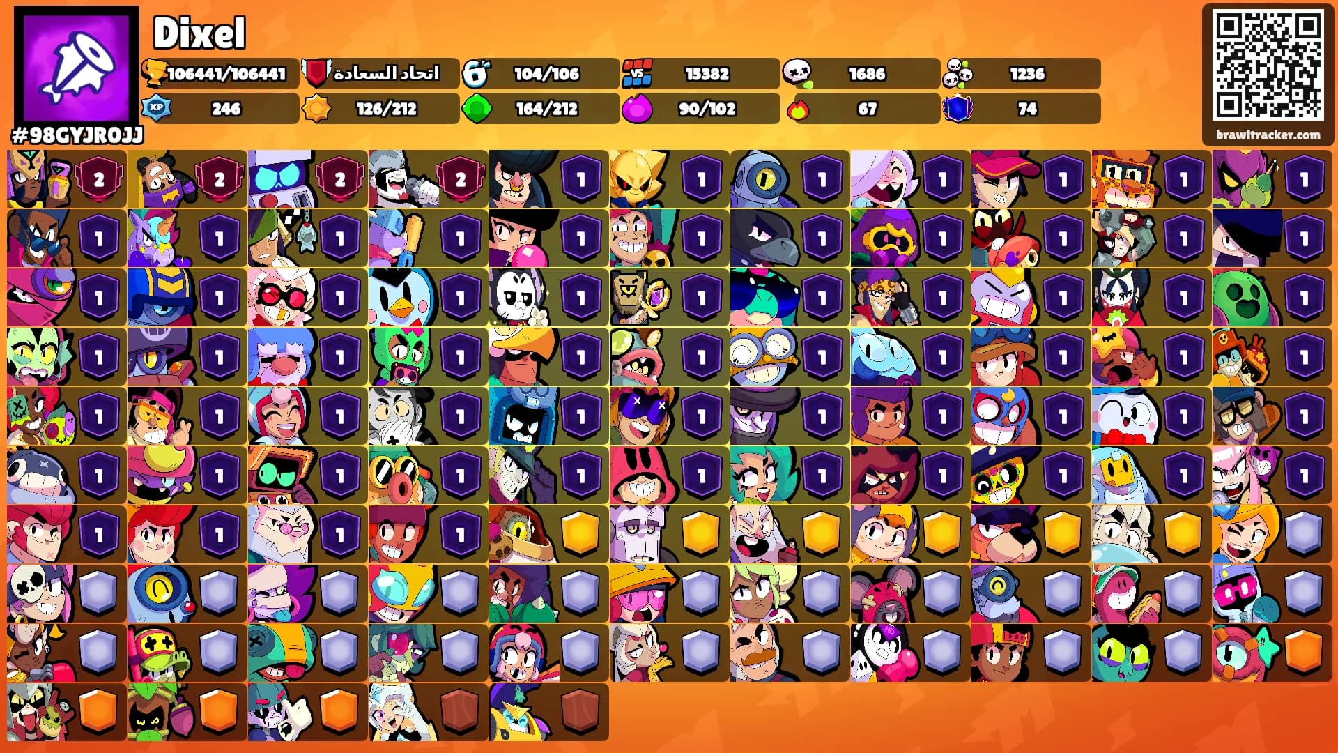 Dixel's Ranks