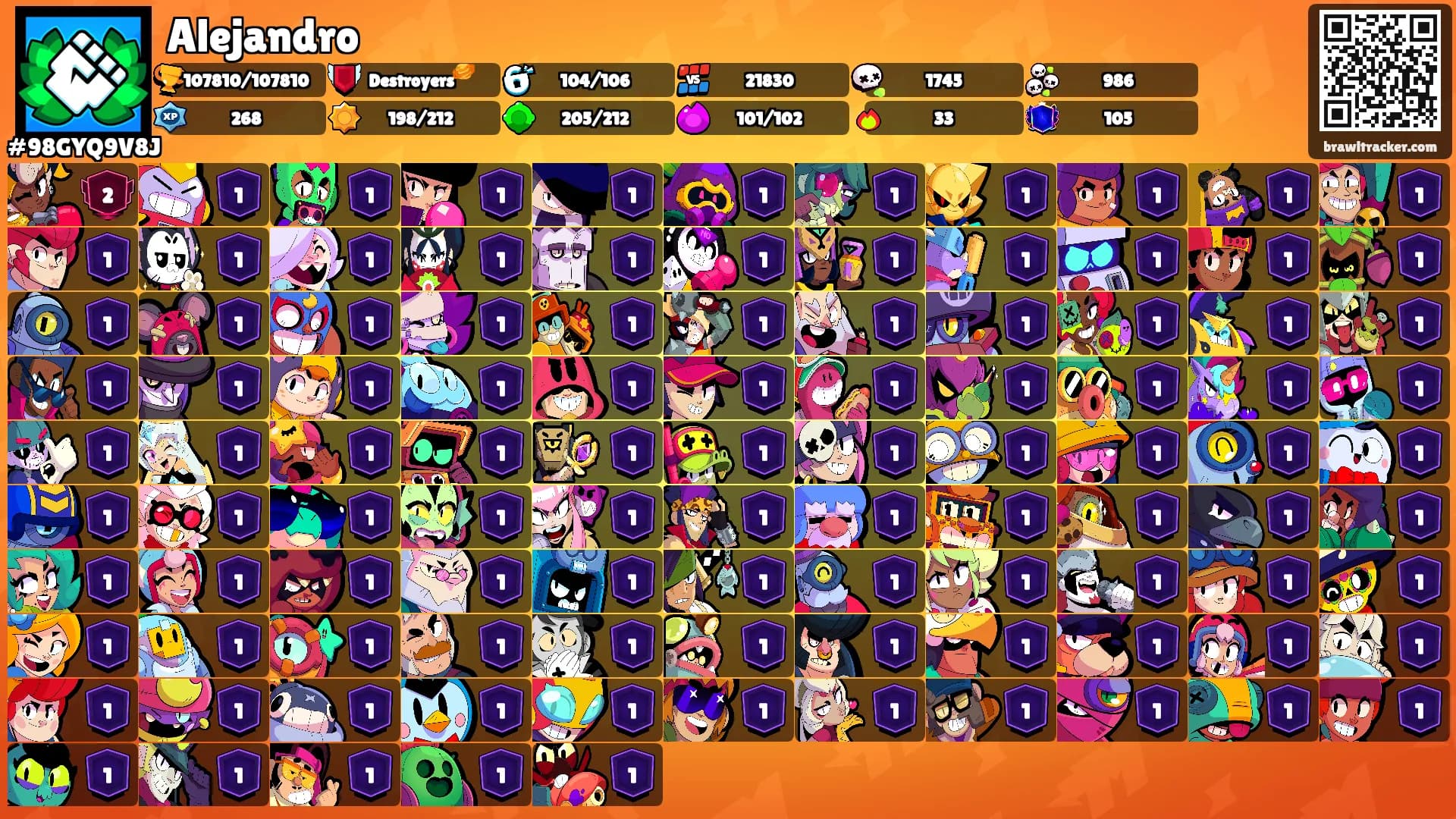 Alejandro's Ranks