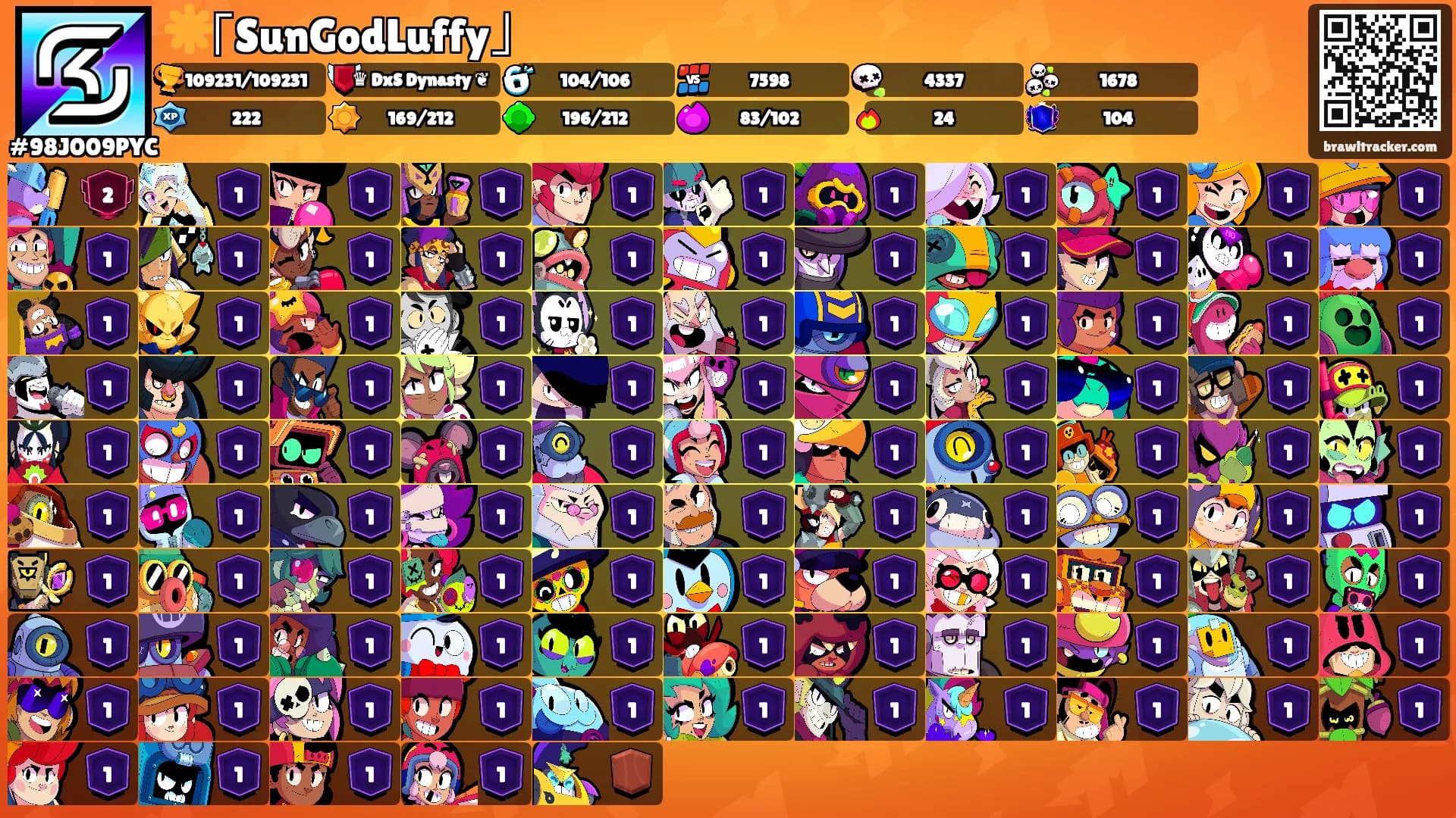 ☀️｢SunGodLuffy｣'s Ranks