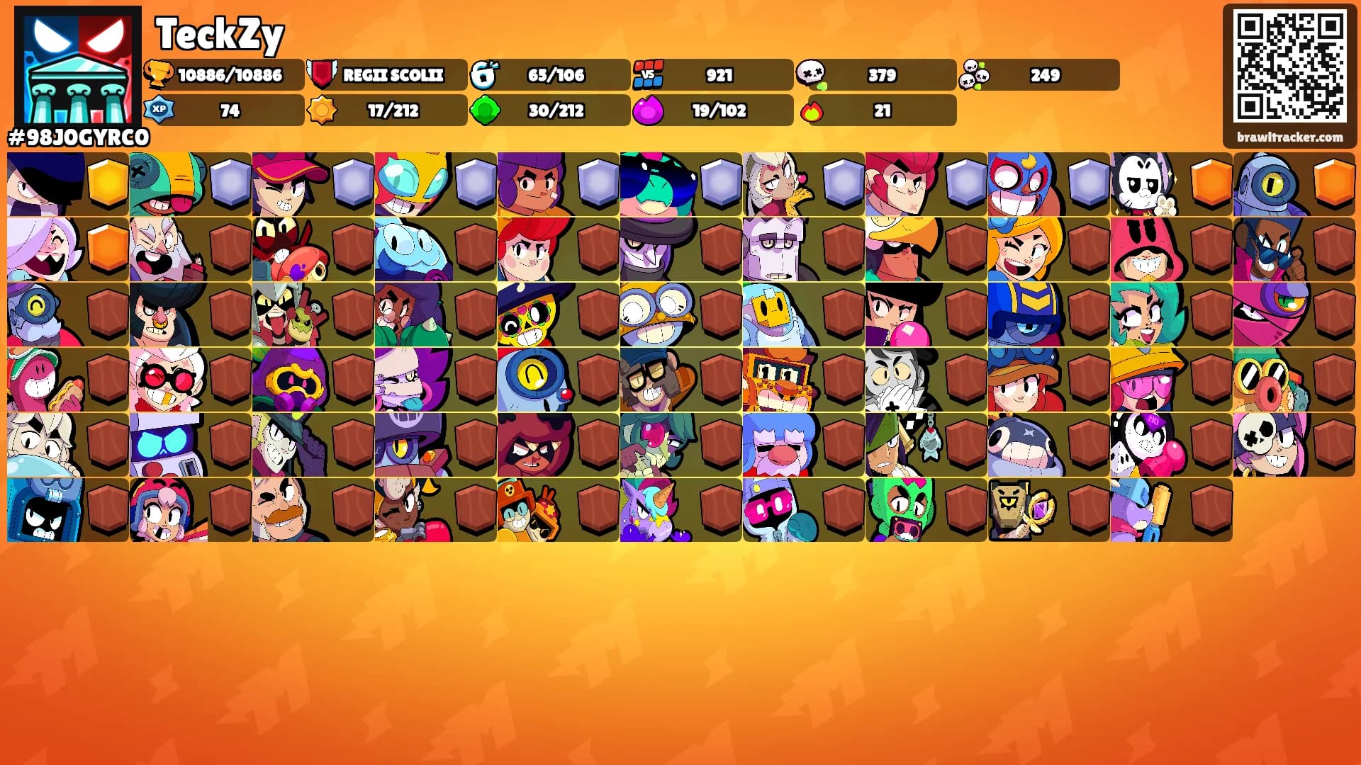 TeckZy's Ranks