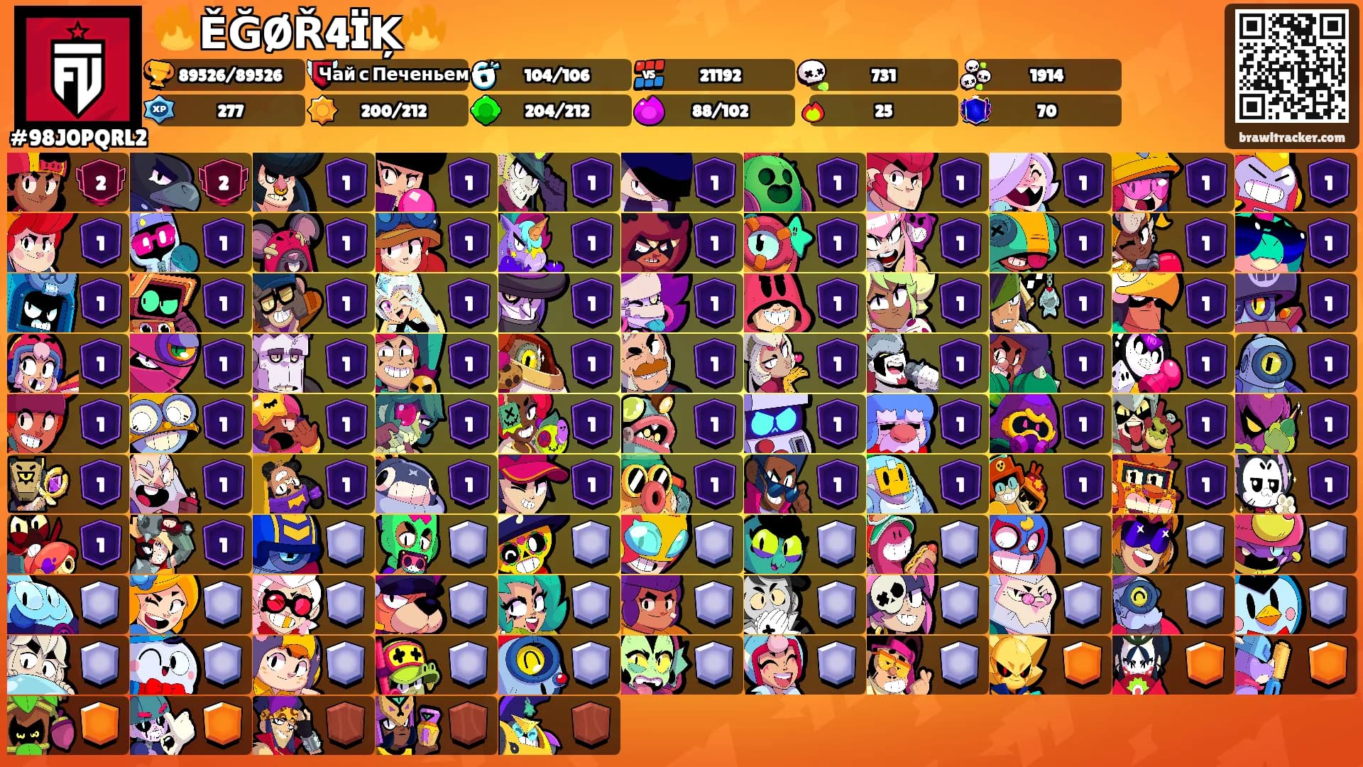 🔥ĚĞØŘ4ÏĶ🔥's Ranks