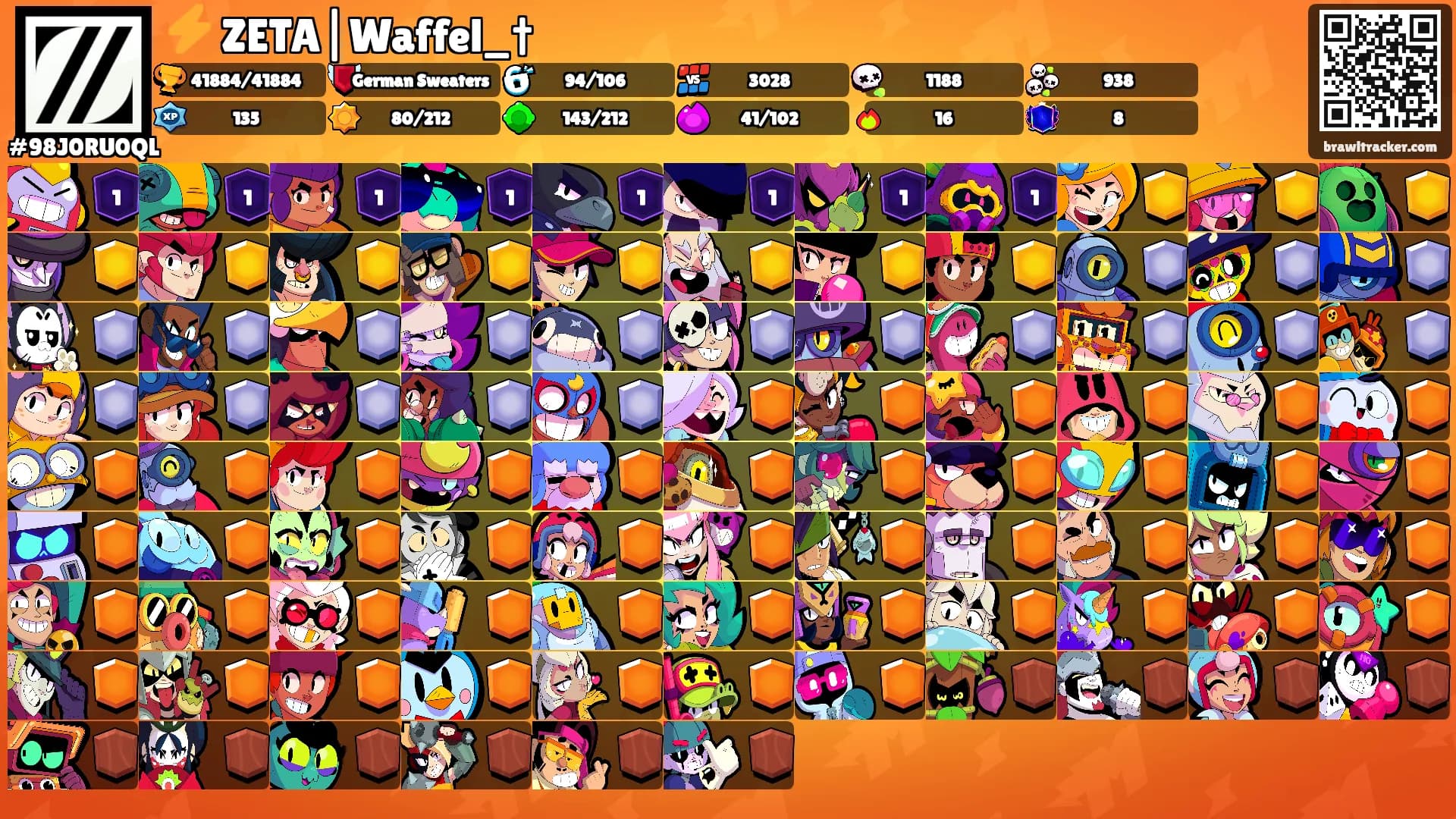 ⚡ ZETA|Waffel_†'s Ranks