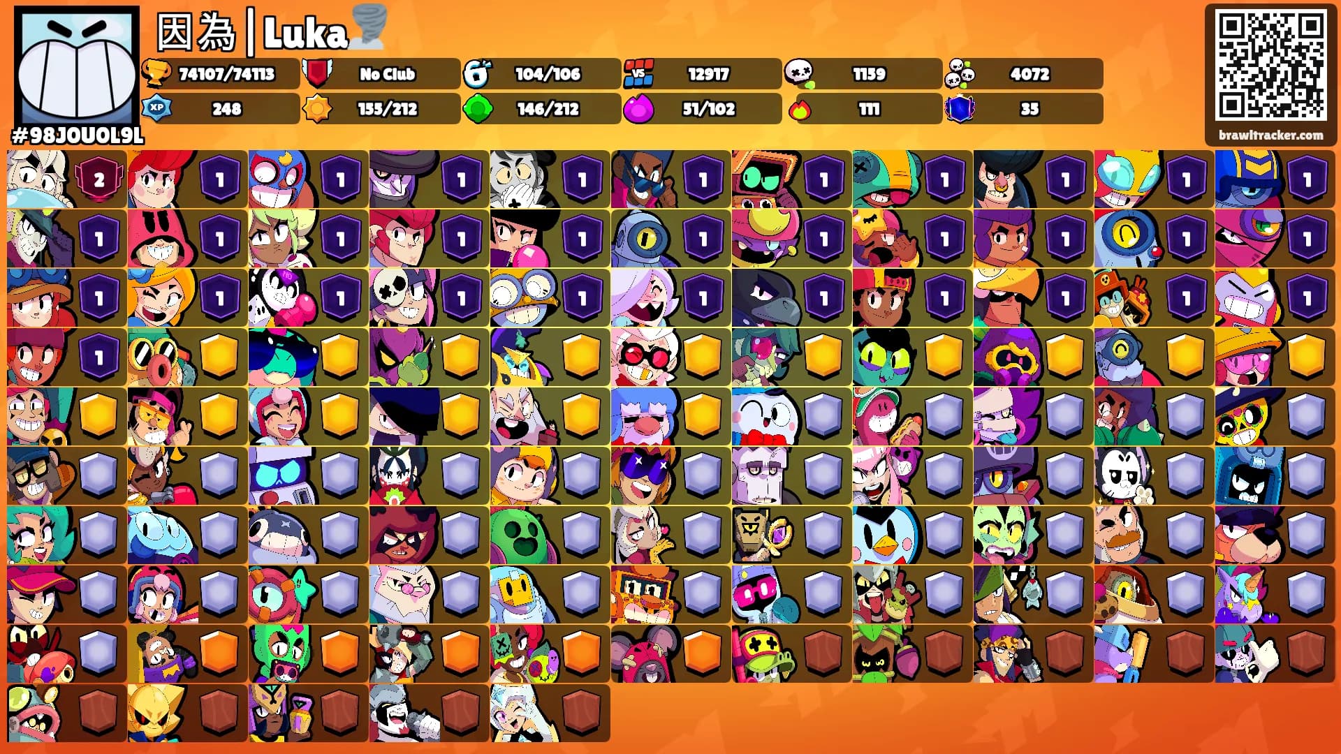 因為|Luka🌪️'s Ranks
