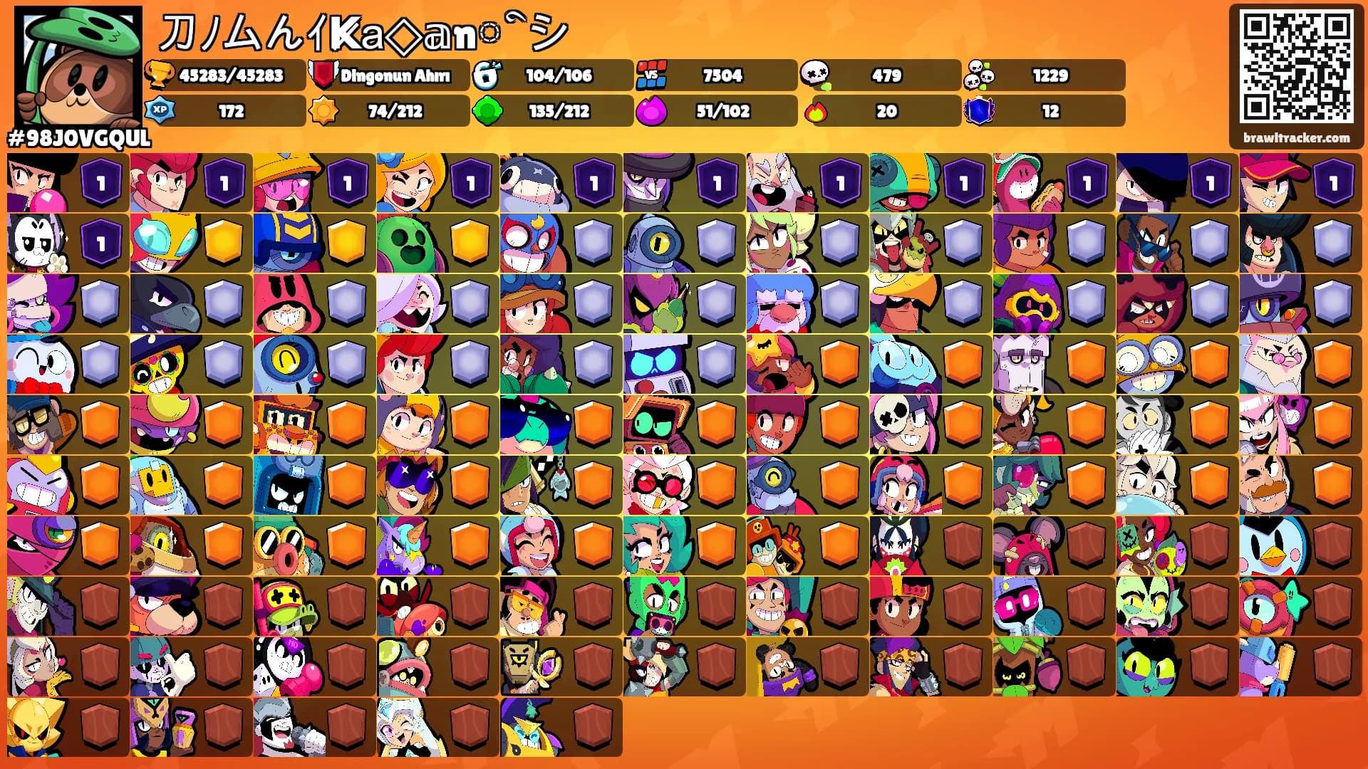 刀ﾉムんｲK̷a⃟𝕒nིシ's Ranks