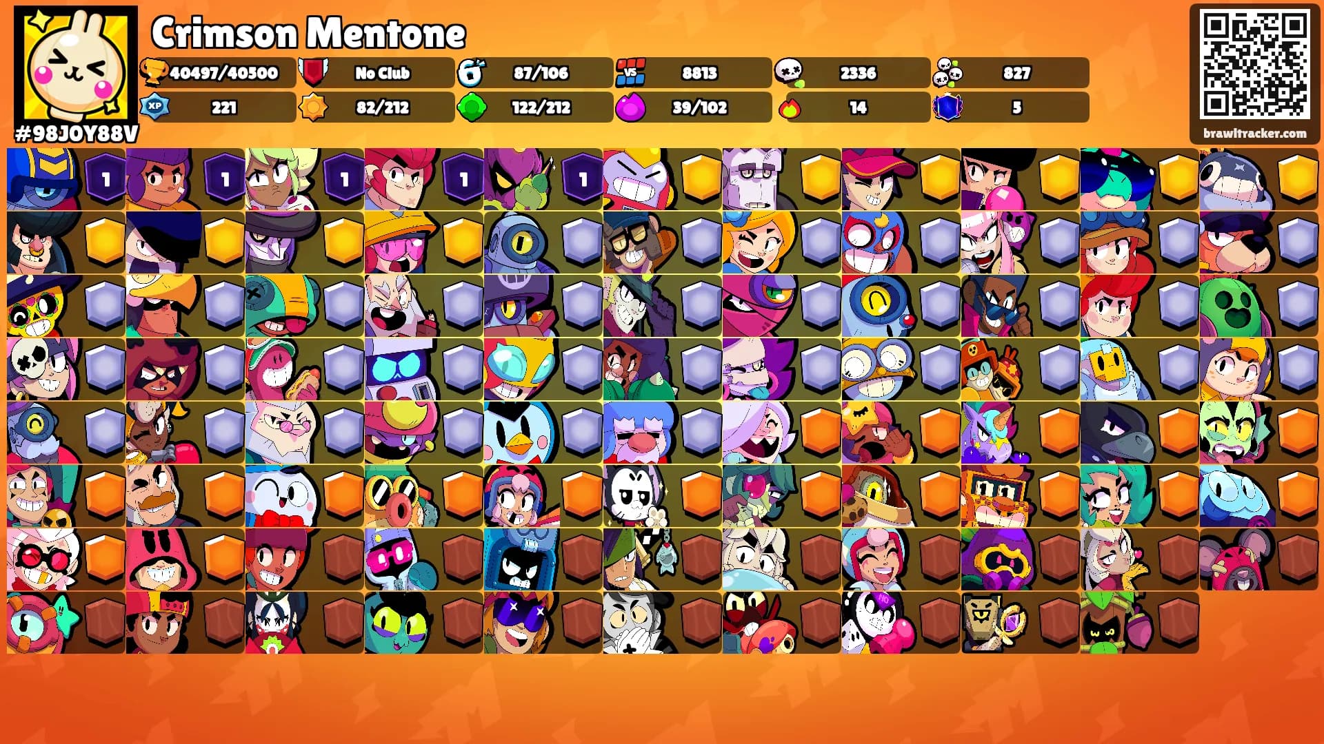 Crimson Mentone's Ranks